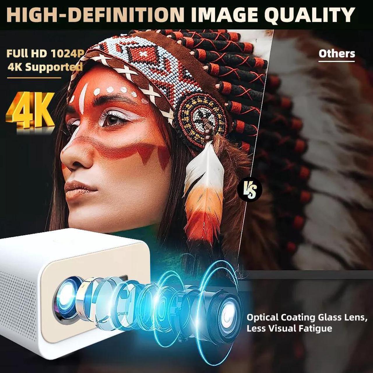 Alt view image 5 of 7 - Mini Projector 20000 Lumen LED 1080P WiFi Bluetooth Portable Home Theater Video