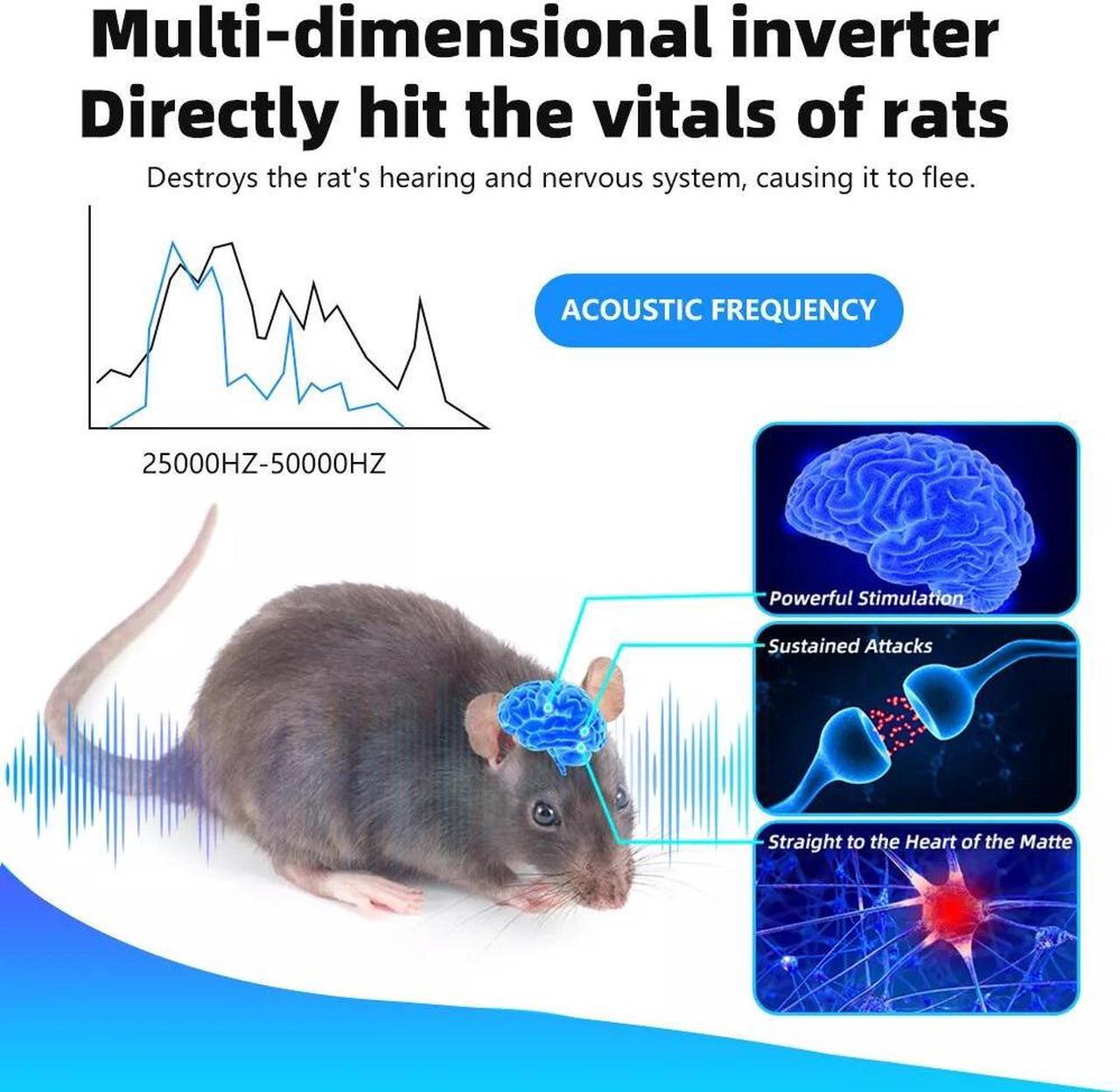 Alt view image 4 of 7 - Mice Repellent UPGRADED Ultrasonic Mouse Bat Rat Squirrel Rodent Repellent Attic
