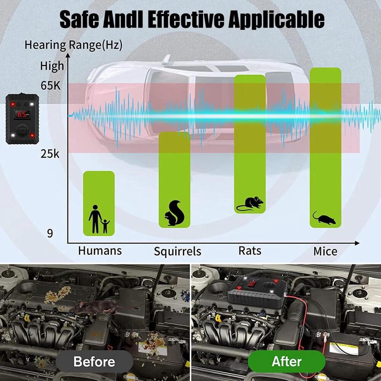 Alt view image 3 of 7 - Ultrasonic Mouse Repeller Rat Rodent for Car Wire Engine Pest Deterrent Control