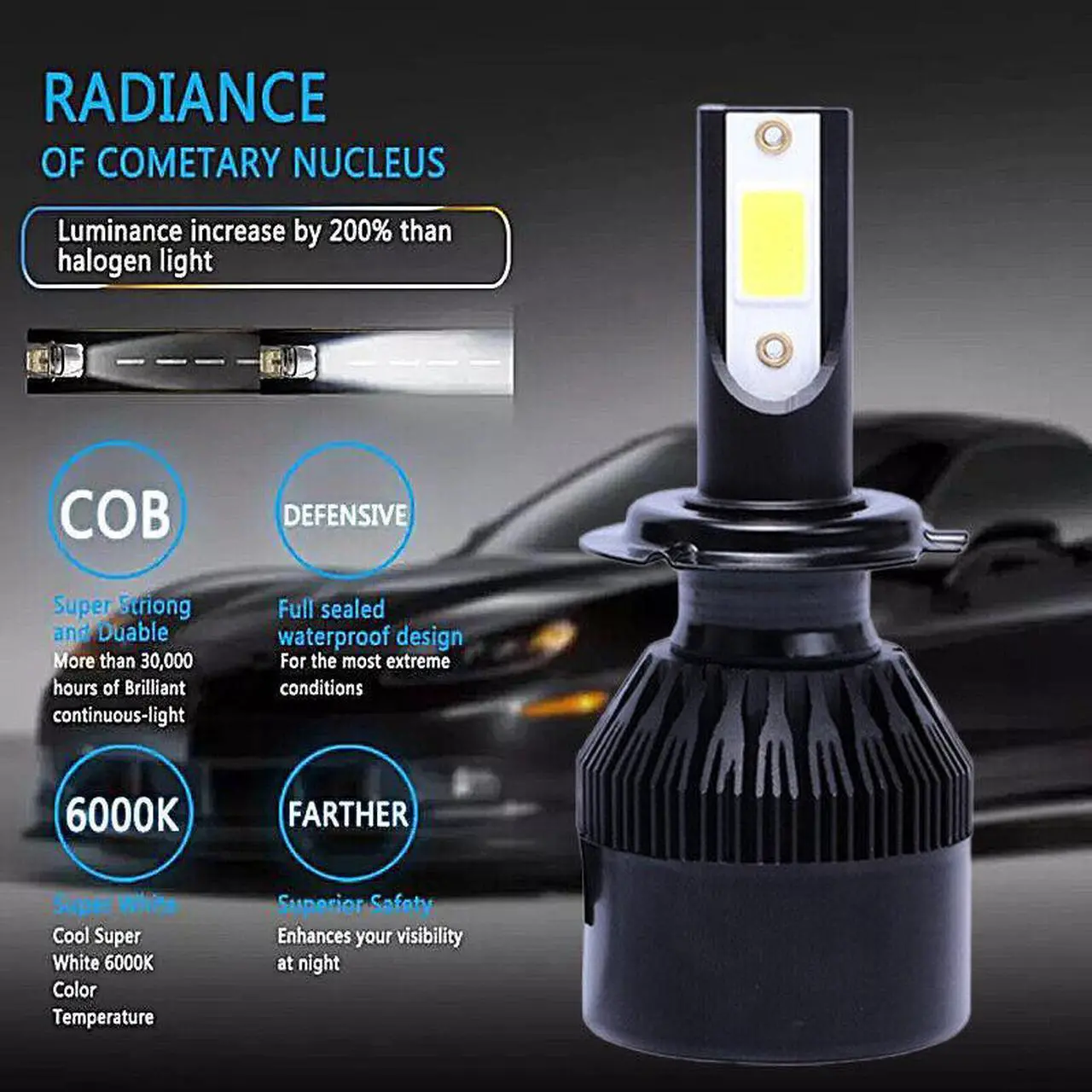 Alt view image 6 of 6 - For Hyundai Sonata 2011 2012 2013 2014 LED Headlight Bulbs + FOG LAMP Combo Kit