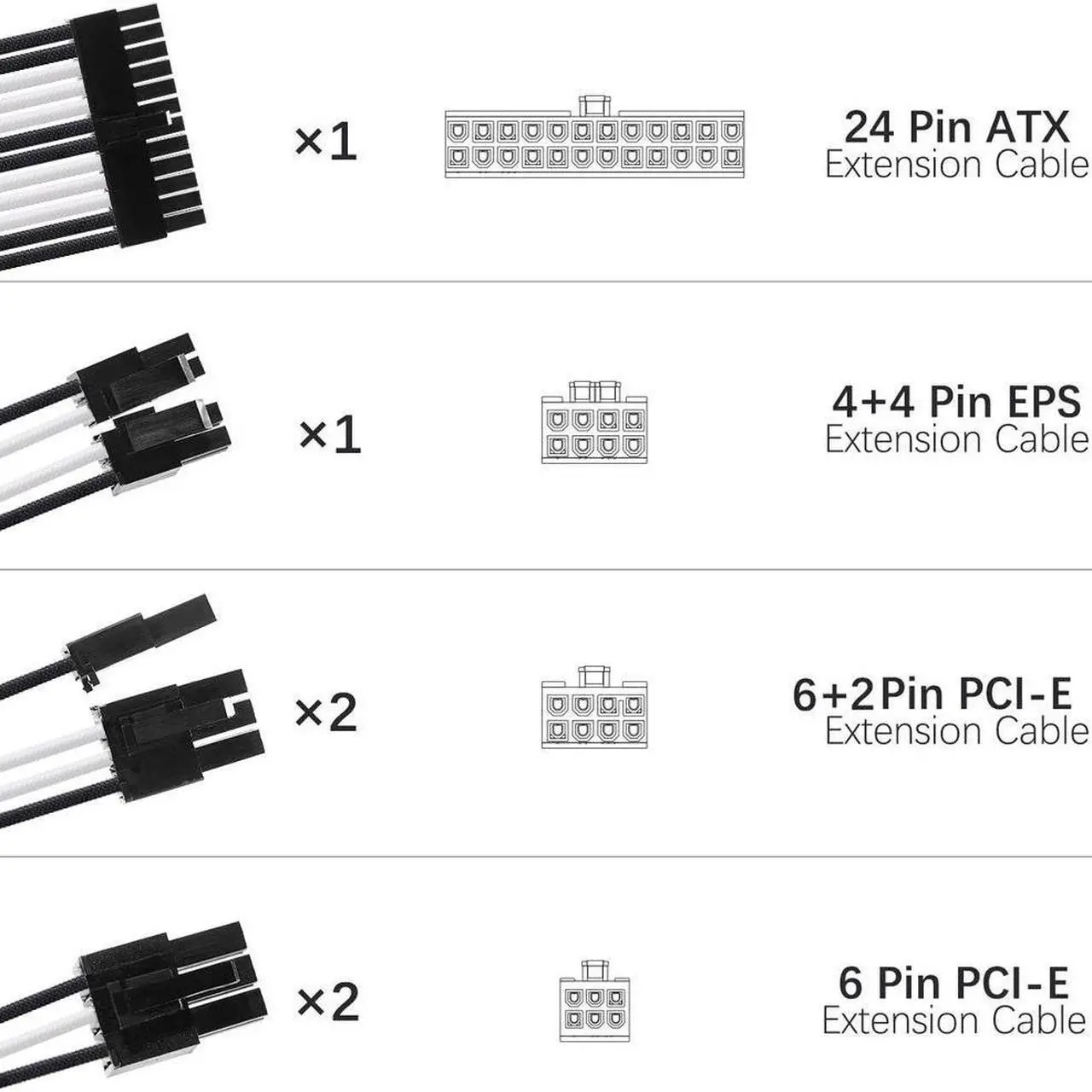 Alt view image 2 of 4 - Mod Sleeved Cable, Pink & White Power Supply Cable Extension Kit, 24PIN ATX, 4+4 PIN EPS, 6 PIN PCIE,Dual 6+2 PIN PCIE(11.81"300mm)