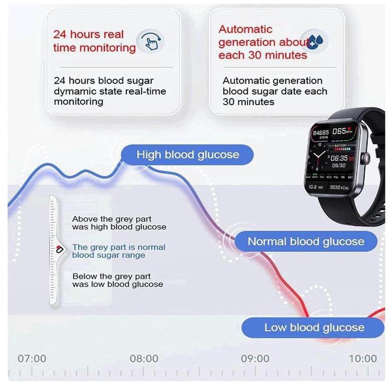 Alt view image 4 of 7 - Blood Glucose Monitoring Smartwatch - Fitness Tracker with Blood Pressure, Blood Oxygen Tracking - Heart Rate Monitor | Calorie Step Counter Non-invasive Blood Glucose Test Sport Smart Watch