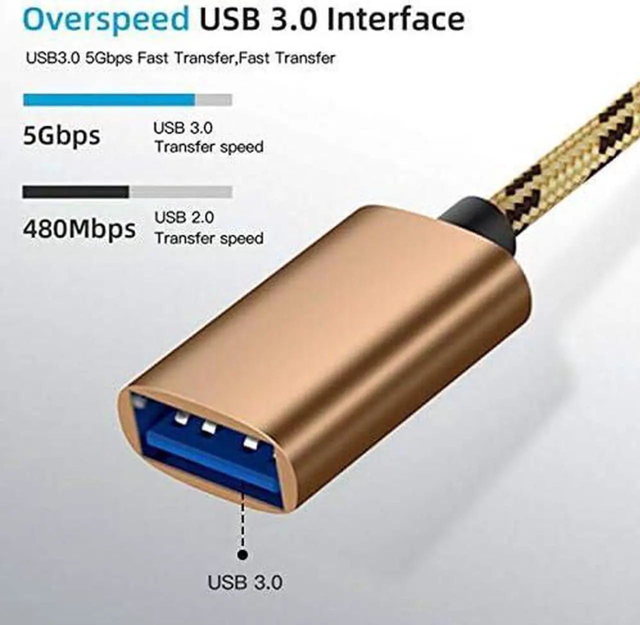 Alt view image 3 of 7 - OTG Adapter Cable 2 in 1 USB to Type-C USB to Micro USB Nylon USB 3.0 Interface Fast Transfer Connector Converter for Cellphone Charging Line (Gold)