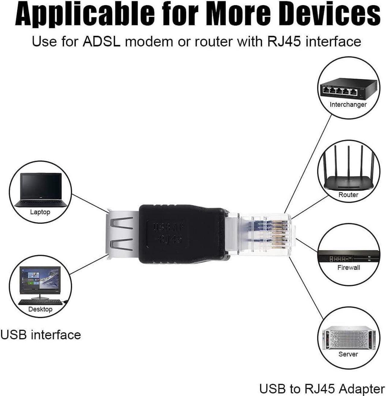 Alt view image 3 of 5 - Ethernet to USB Adapter, 2 PCS USB to Ethernet Adapter, RJ45 Ethernet Male to USB Female Converter, USB to RJ45 Adapter 10Mb/100Mbs Network Connector for Laptops Computers
