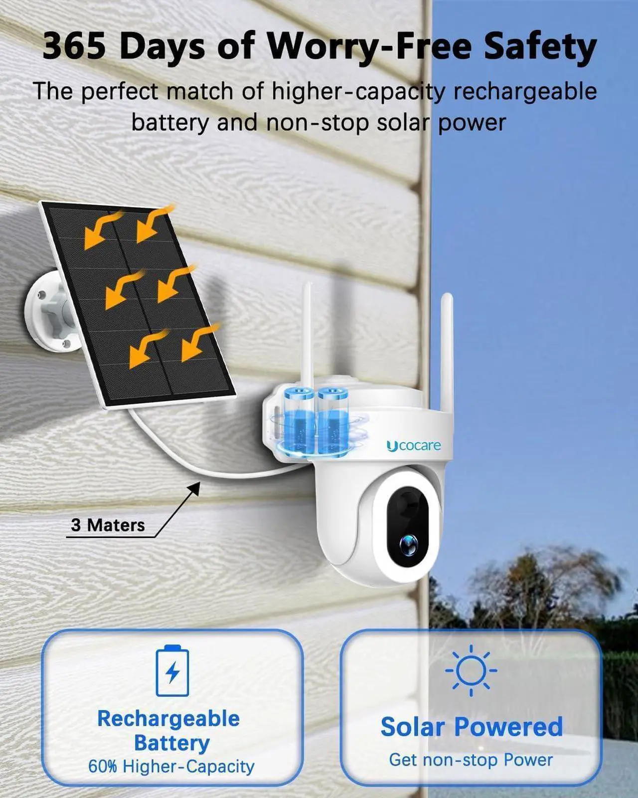 Alt view image 3 of 6 - 5MP Security Cameras Wireless Outdoor, Solar Security Cameras Wireless Outdoor with Pan/Tilt/Zoom, 5W Solar/ 10000mAh Battery, Color Night Vision, Siren & Spotlight, Human Detection, Alexa