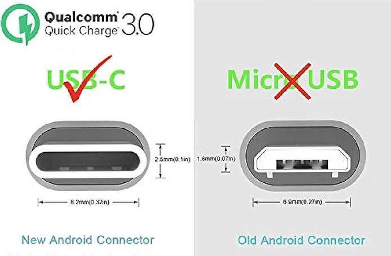 Alt view image 4 of 4 - LHJRY USB Type C Cable, [6.6ft 2 Pack] Metal Braided Indestructible Chew Proof 3A Fast Charging Cord for Samsung Galaxy Note 20 10 9 S21 S20 S10 S9 S8, LG V50 V20 G5 and Other USB C Charger,Silver