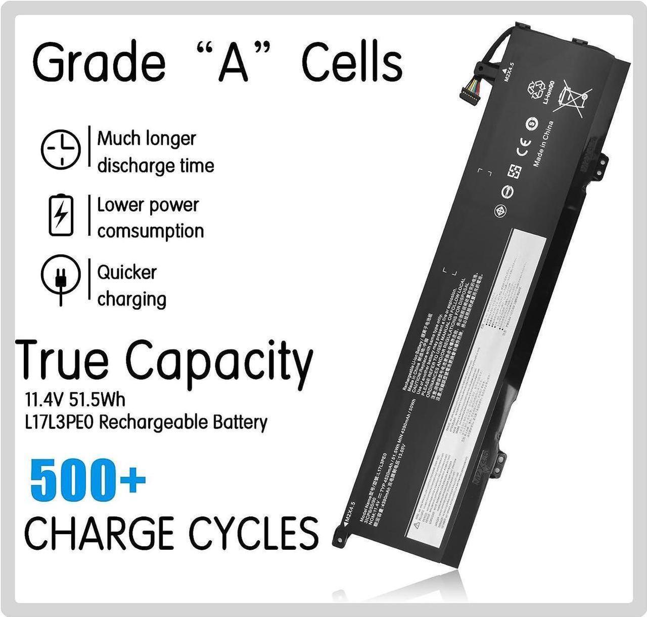 Alt view image 3 of 4 - Laptop L17C3PE0 L17L3PE0 Battery for Yoga 730 15 730-15 730-15IKB 730-151KB 81CU 81JS 730-15IWL 730-151WL Series Notebook 5B10Q39196 5B10Q39197 5B10W67390 5B10W67214 Black (51.5WH 3-Cell)