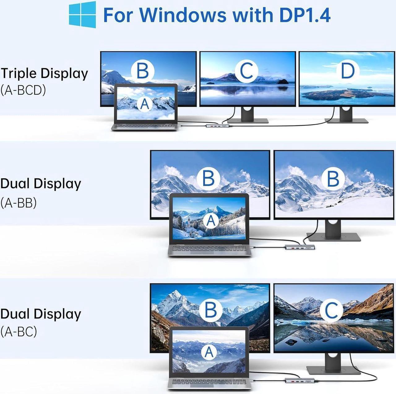 Alt view image 3 of 4 - USB C Laptop Docking Station 3 Monitors - 13 in 1 USB C Hub with 2 HDMI+DisplayPort+10Gbps USB A/C, 6 USB, 100W PD, Ethernet, SD/TF, Audio, LIONWEI USB C Dock for MacBook//HP/Surface