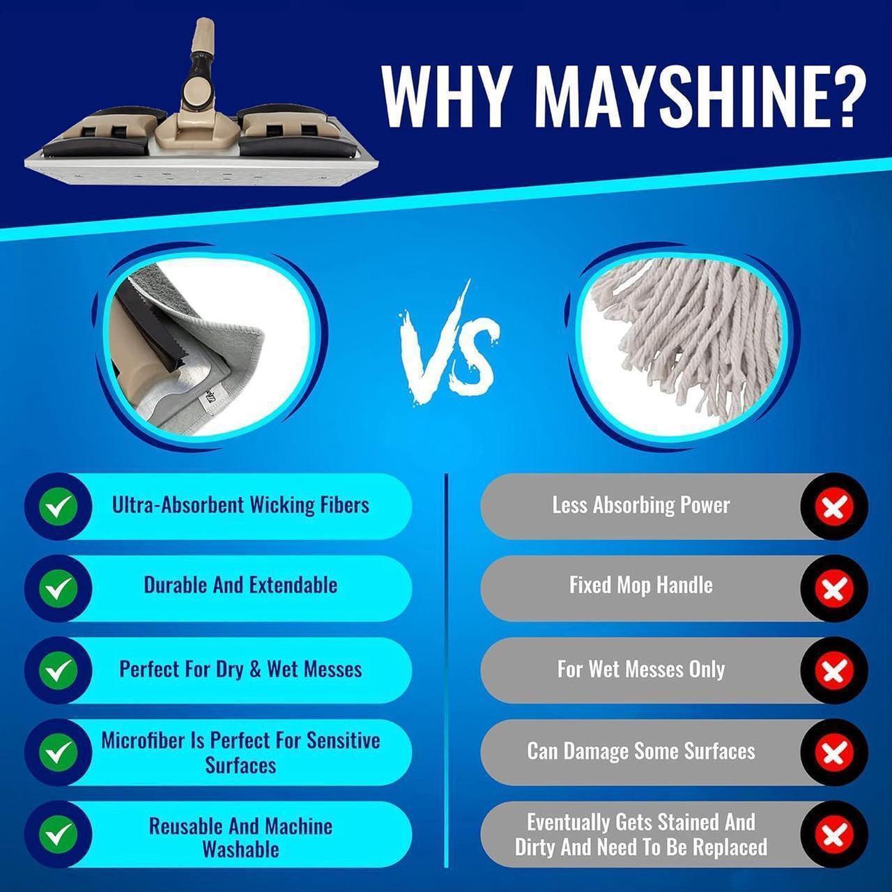 Alt view image 4 of 4 - MAYSHINE Microfiber Hardwood Floor Wet and Dry Dust Mop w/ 5 Reusable Pads, 360 Spin Mop System | Use on Wood, Tile, Laminate, Vinyl and More | Flat Mop with 60" Extendable Stainless Steel Handle
