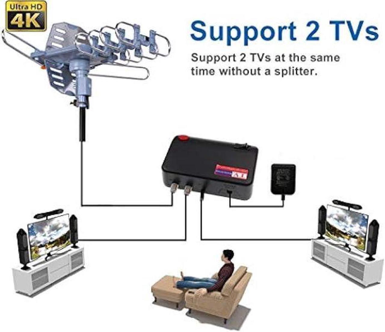Alt view image 4 of 4 - PBD Digital Outdoor TV Antenna, 150 Mile Motorized 360 Degree Rotation Support 2 TVs, Grounding Block, Mounting Pole, 50FT RG6 Coax Cable, Wireless Remote Control, UHF/VHF, Snap-On Installation
