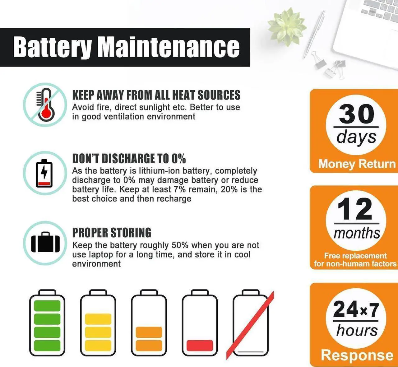 Alt view image 2 of 7 - RC30-0248 Laptop Battery Replacement for Razer Blade 15 2018 Advanced RZ09-02386E92 RZ09-02385 RZ09-02386 RZ09-02886 RZ09-02887 RZ09-02888 RZ09-0301 RZ09-0313 Series 4ICP4/55/162 (15.4V 80Wh)