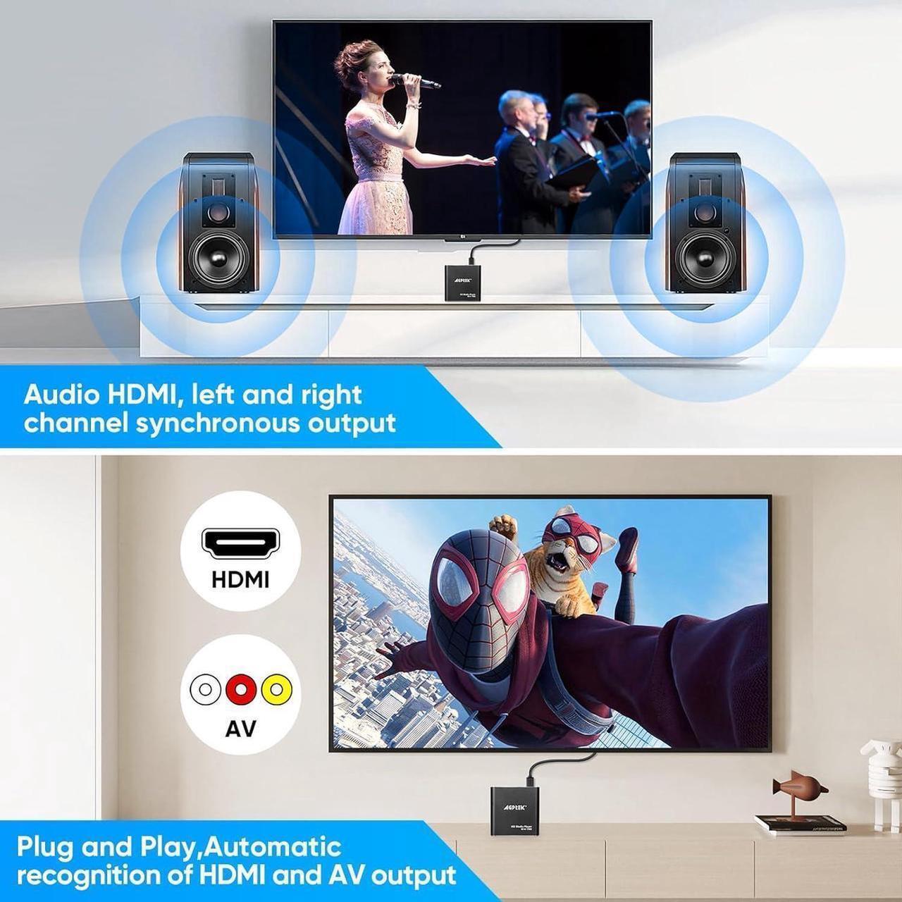 Main image of HDMI Media Player, Black Mini 1080p Full-HD Ultra HDMI Digital Media Player for -MKV/RM- HDD USB Drives and SD Cards