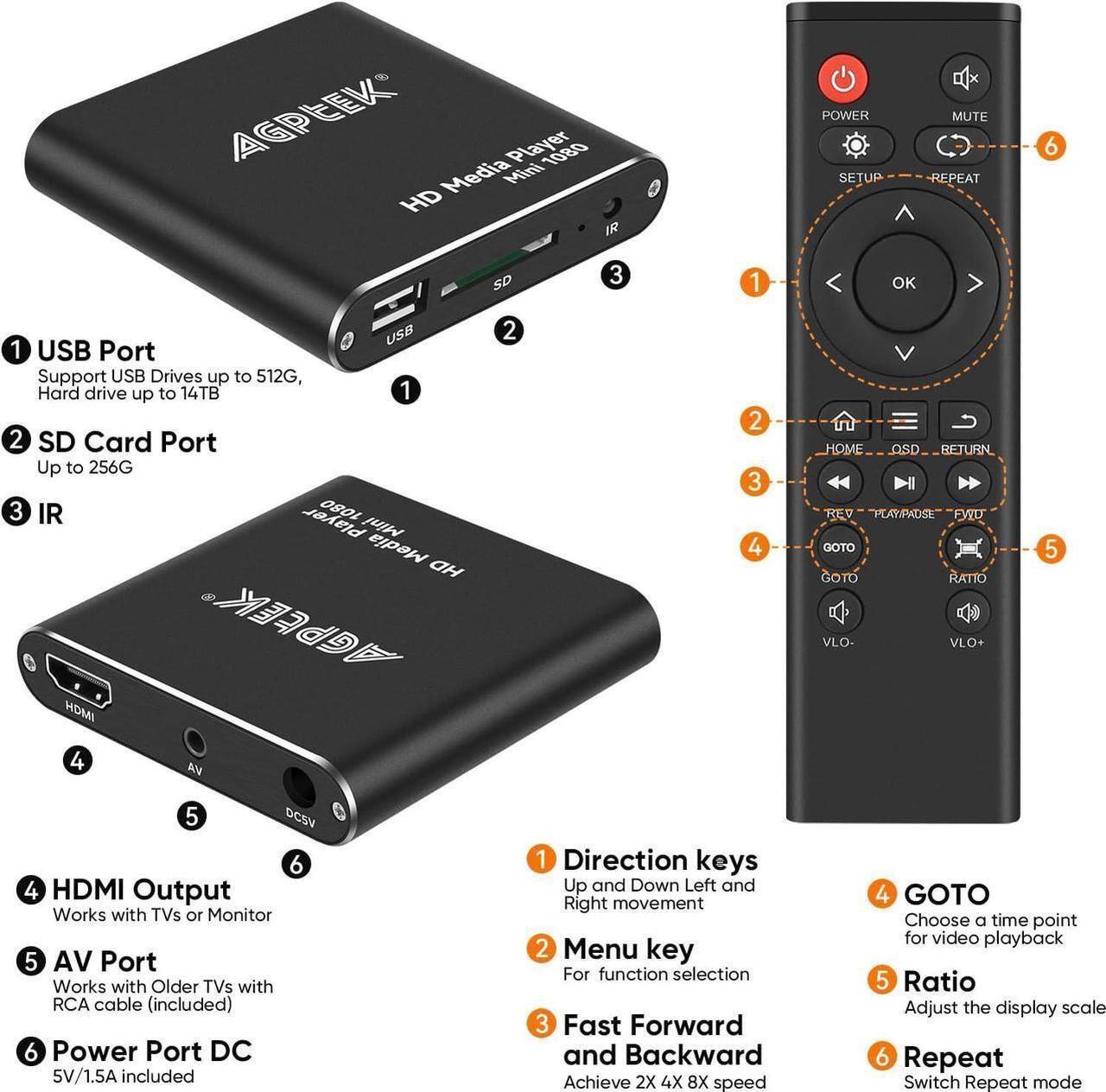 Alt view image 6 of 7 - HDMI Media Player, Black Mini 1080p Full-HD Ultra HDMI Digital Media Player for -MKV/RM- HDD USB Drives and SD Cards
