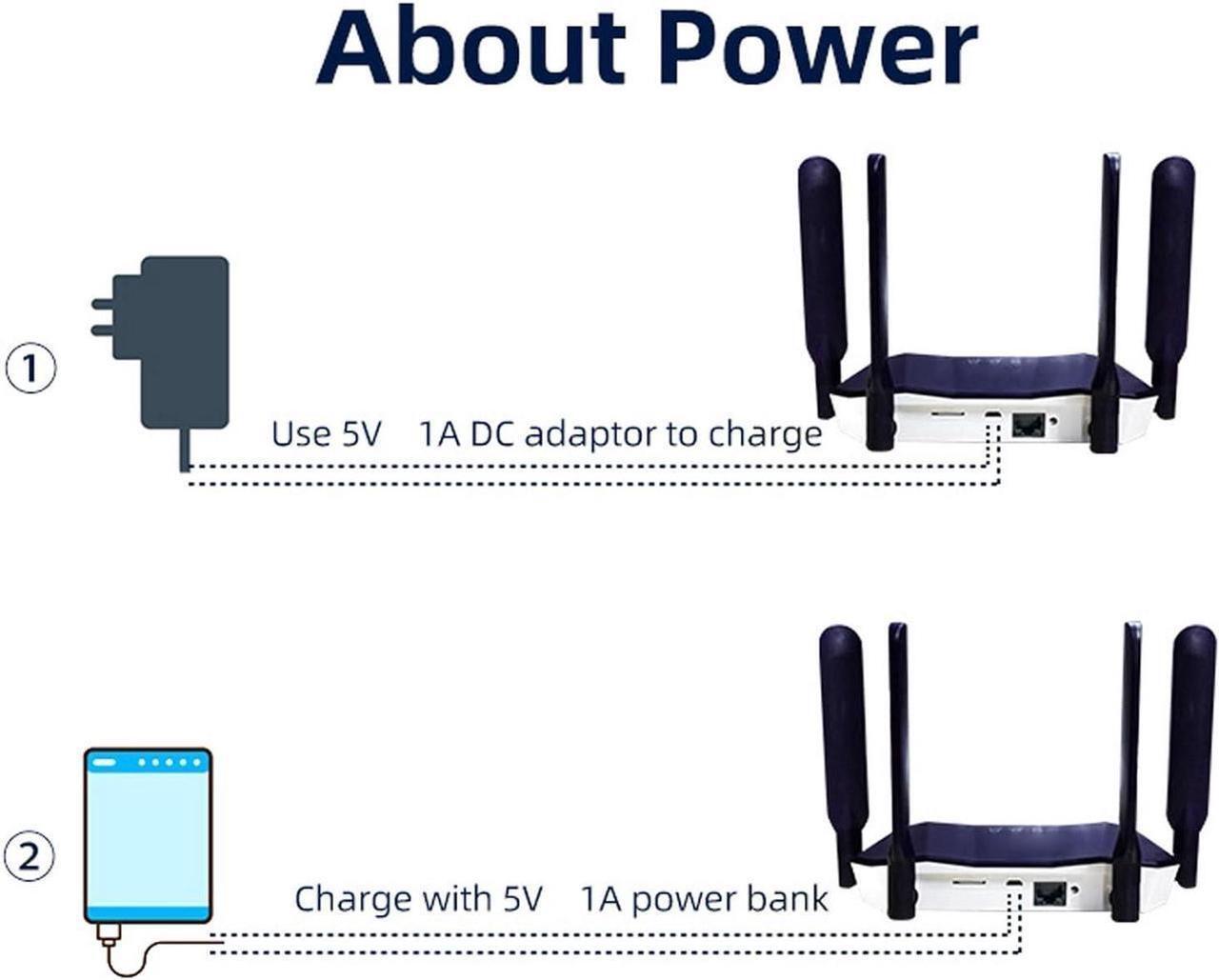 Alt view image 2 of 7 - 4G LTE Wireless Router, 4 Antennas 300Mbps High Sensitivity Long Range Mobile WiFi Hotspot 2.4G 100-240V Professional for Office (US Plug)