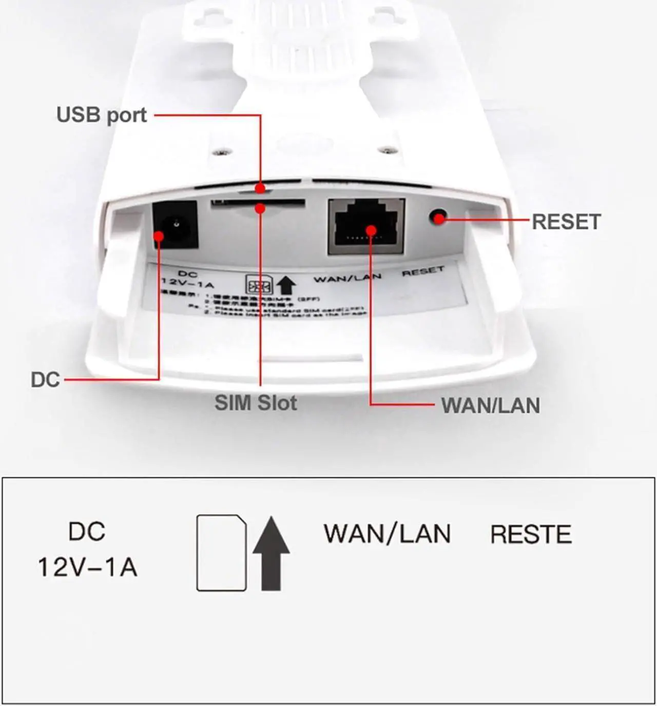 Alt view image 6 of 7 - 4G Wireless WiFi Router, Unlocked 4G LTE Wireless Router 2.4G 300Mbps High Gain for Home (US Plug)