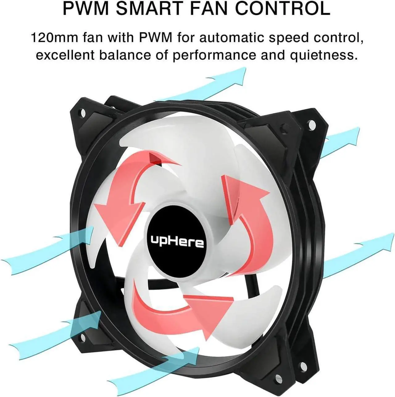Alt view image 5 of 6 - upHere Long Life 120mm PWM 4-Pin High Airflow Quiet Edition Rainbow LED Case Fan for PC Cases, CPU Coolers, and Radiators 3-Pack,(PF120CF4-3)