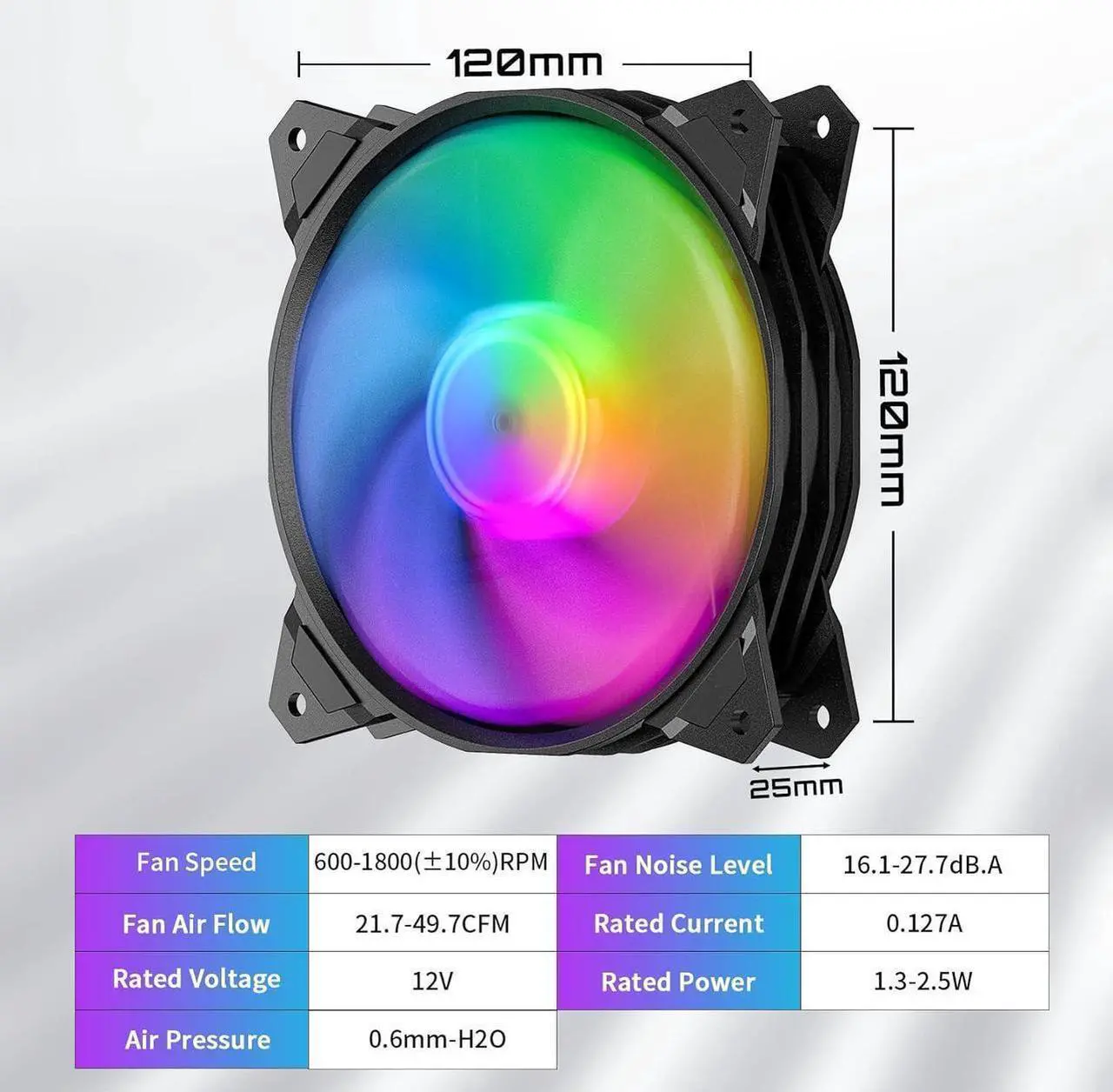 Alt view image 6 of 6 - upHere Long Life 120mm PWM 4-Pin High Airflow Quiet Edition Rainbow LED Case Fan for PC Cases, CPU Coolers, and Radiators 3-Pack,(PF120CF4-3)
