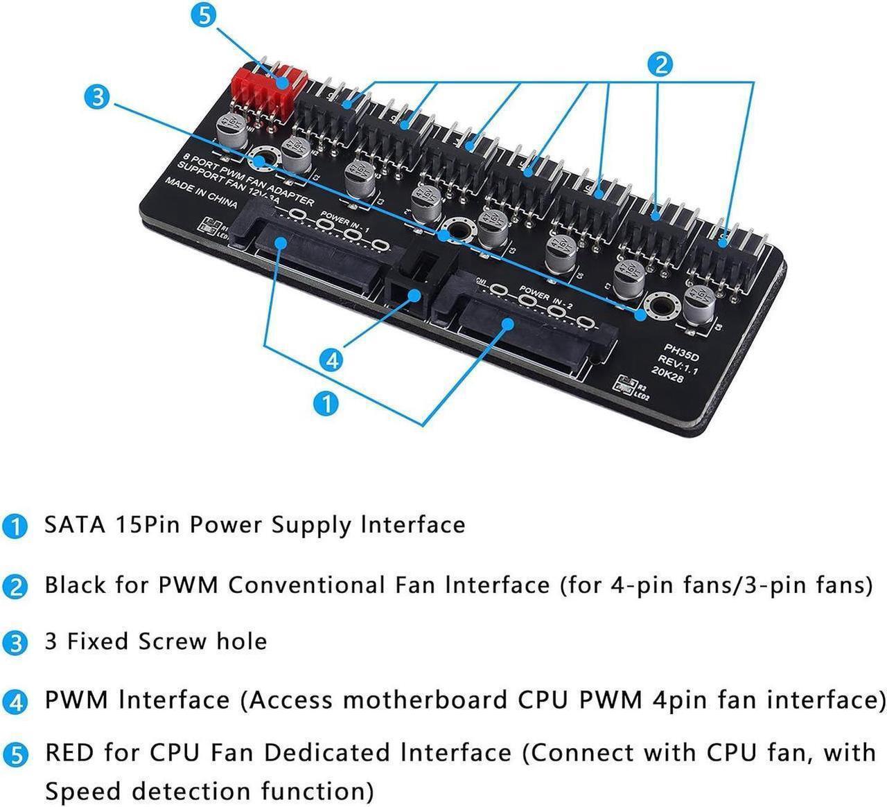 Alt view image 2 of 7 - MEIRIYFA Chassis Fan Hub 3 Pin 4 Pin PWM PC CPU Cooling Fan Hub, 8 Way 12 V Cooling Fan Splitter Controller Hub - SATA Interface Power Supply