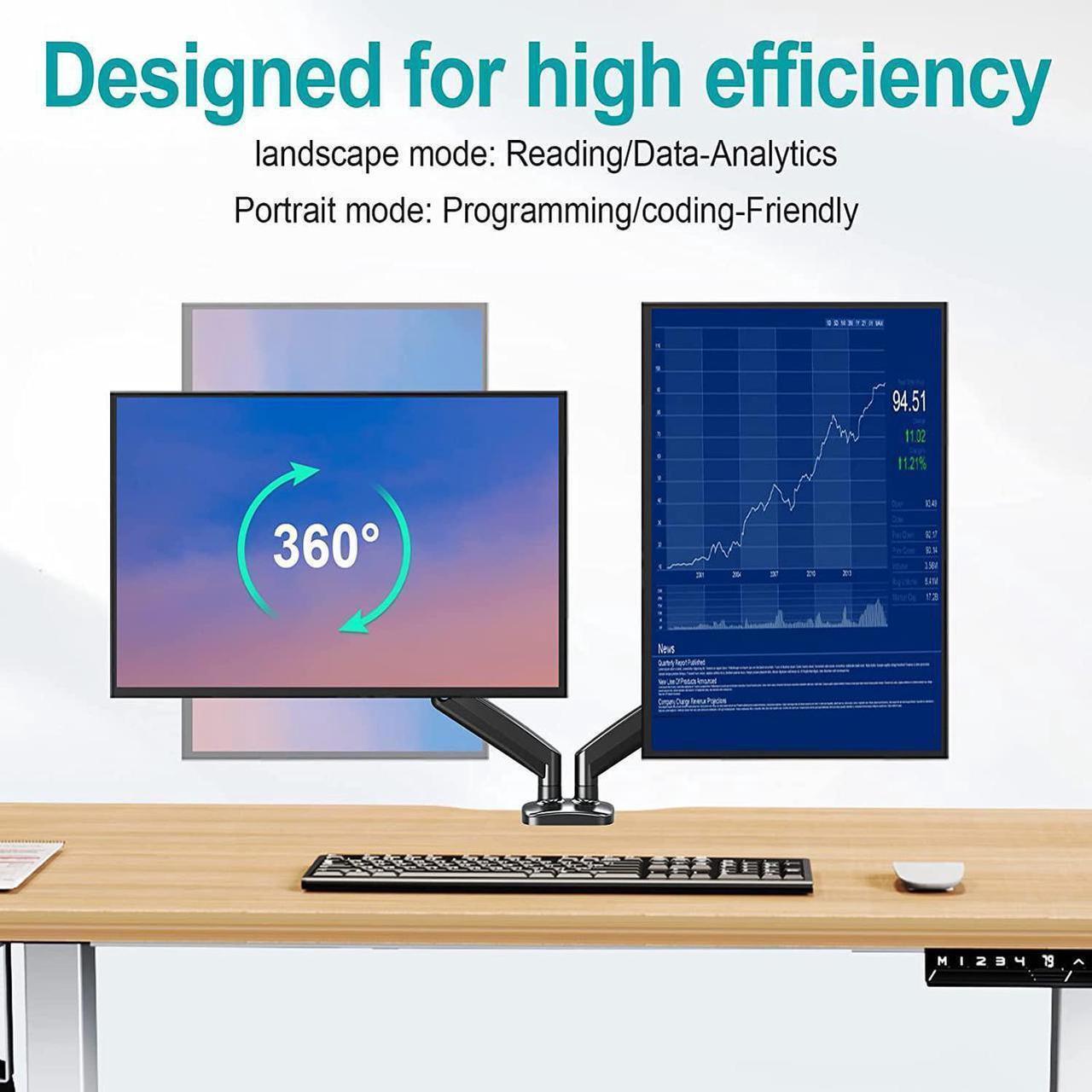 Alt view image 2 of 6 - MOUNT PRO Dual Monitor Mount Fits 13 to 32 Inch Computer Screen, Height Adjustable Monitor Stand for 2 Monitors, Gas Spring Monitor Arm Holds up to 17. 6lbs Each, Monitor Desk VESA Mount, Black