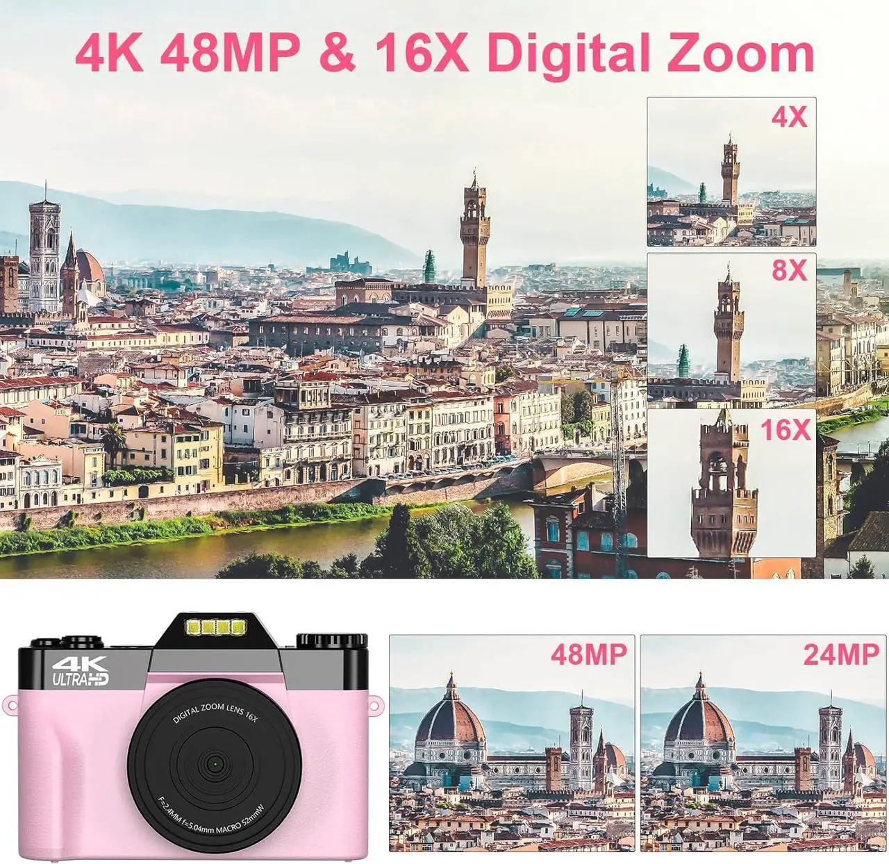 Alt view image 2 of 7 - VETEK Digital Cameras for Photography, 4K 48MP Vlogging Camera 16X Digital Zoom Manual Focus Students Compact Camera with 52mm Wide-Angle Lens & Macro Lens, 32G Micro Card and 2 Batteries (Pink)
