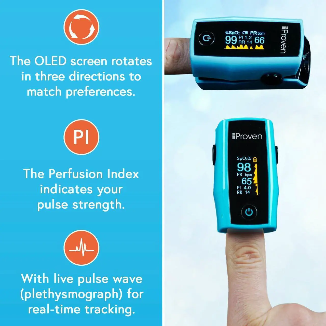 Alt view image 5 of 6 - Blood Oxygen Monitor Fingertip, Oximeter Measures Pulse Rate, Respiratory Rate, Oxygen Saturation (SpO2), and Perfusion Index, including Batteries and a Lanyard.