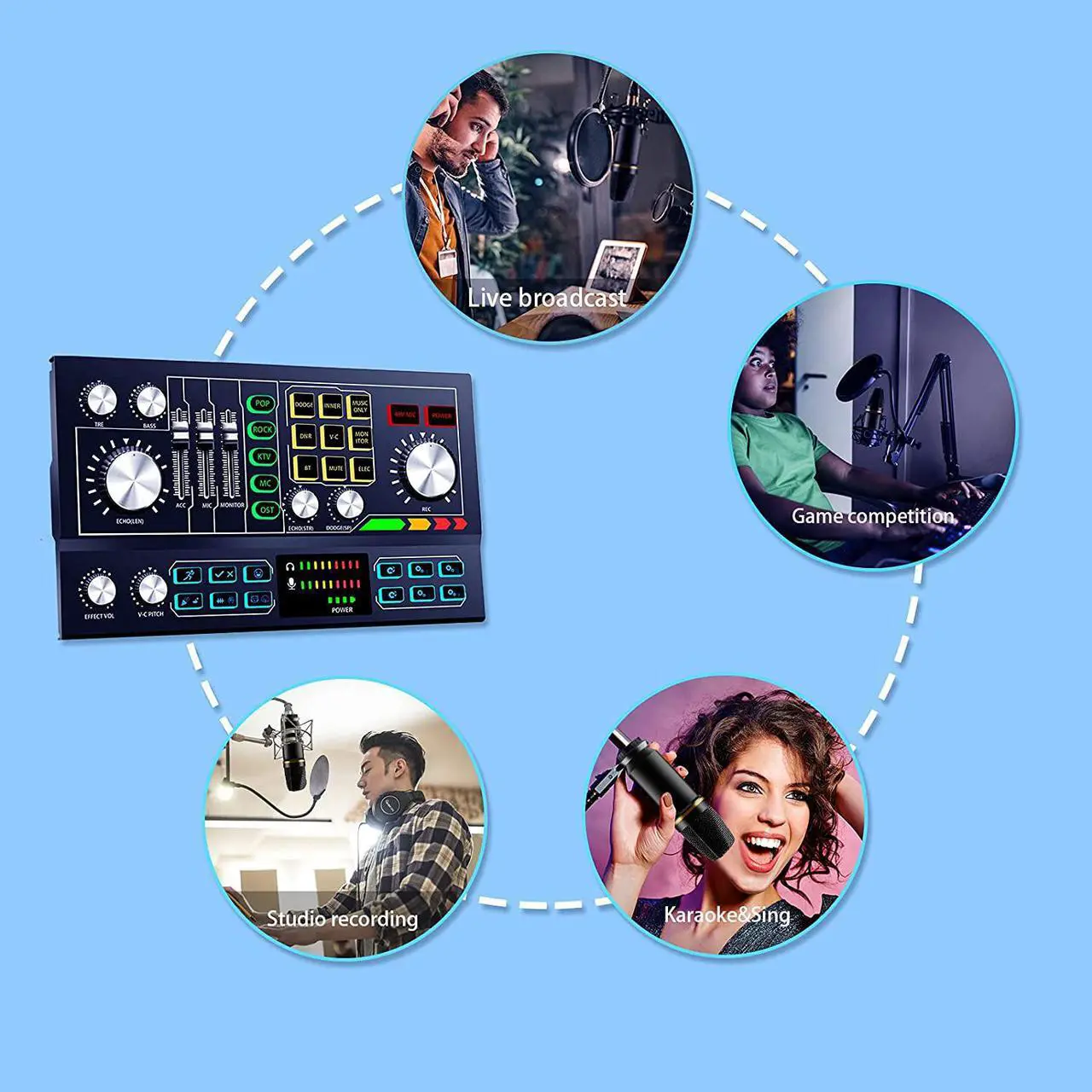 Alt view image 4 of 7 - Podcast Equipment Bundle Aluminum Alloy Panel with Studio Condenser Microphone Sound DJ Mixer Broadcast ALL-IN-ONE Audio Interface [DIY Sound Effect] For PC/Laptop/Phone,Streaming/Podcasting/Recording