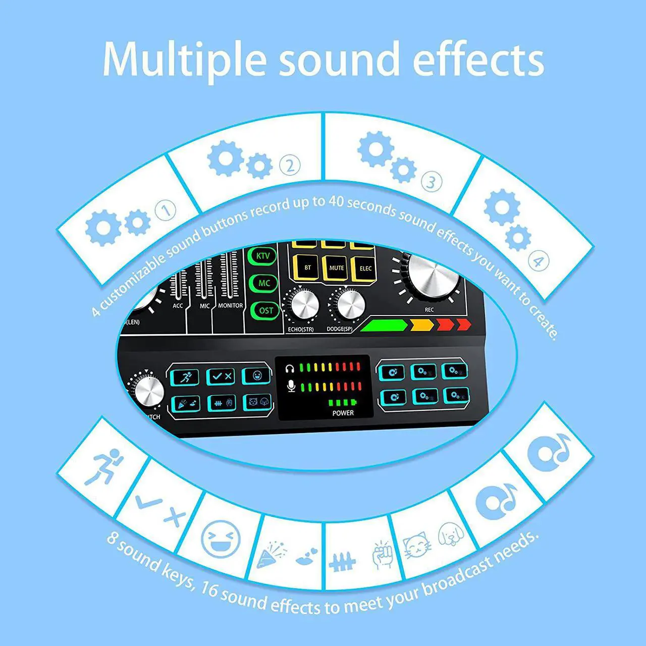 Alt view image 5 of 7 - Podcast Equipment Bundle Aluminum Alloy Panel with Studio Condenser Microphone Sound DJ Mixer Broadcast ALL-IN-ONE Audio Interface [DIY Sound Effect] For PC/Laptop/Phone,Streaming/Podcasting/Recording
