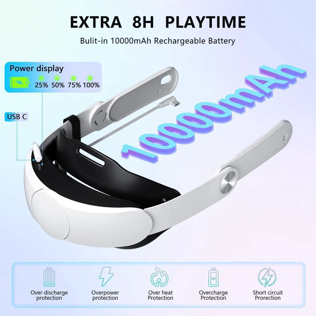 Alt view image 2 of 7 - Aolukytech Comfort Battery Head Strap 10000mAh Compatible with Quest 3 Accessories, Battery Pack Soft Cushion VR Elite Strap for Balance Weight, Extend Playtime & Enhance Immersion & Fast Charge
