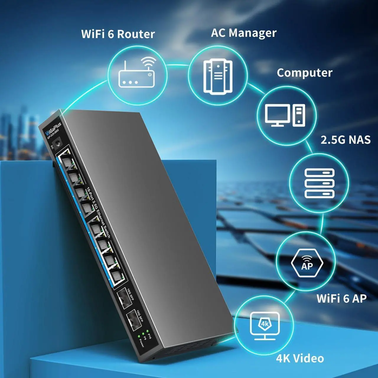 Alt view image 3 of 6 - 10 Port 2.5Gb Unmanaged Ethernet Switch with 8* 2.5G Base-T Ports, 2* 10G SFP+ Ports. GiGaPlus 2.5Gbps Network Switch for 2.5Gbps NAS/PC, WiFi6 Router, Wireless AP. Fanless Design, Plug and Play