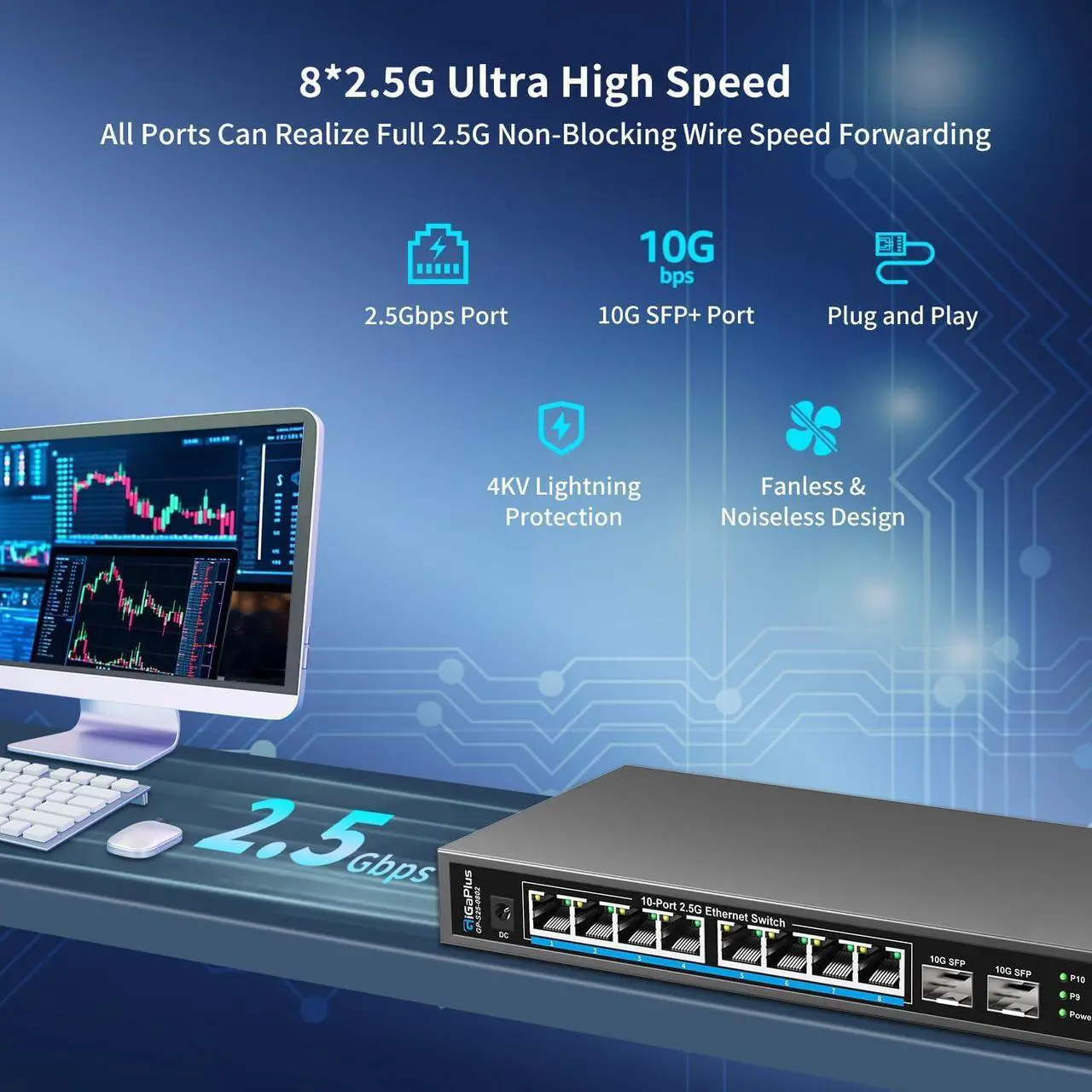 Alt view image 5 of 6 - 10 Port 2.5Gb Unmanaged Ethernet Switch with 8* 2.5G Base-T Ports, 2* 10G SFP+ Ports. GiGaPlus 2.5Gbps Network Switch for 2.5Gbps NAS/PC, WiFi6 Router, Wireless AP. Fanless Design, Plug and Play