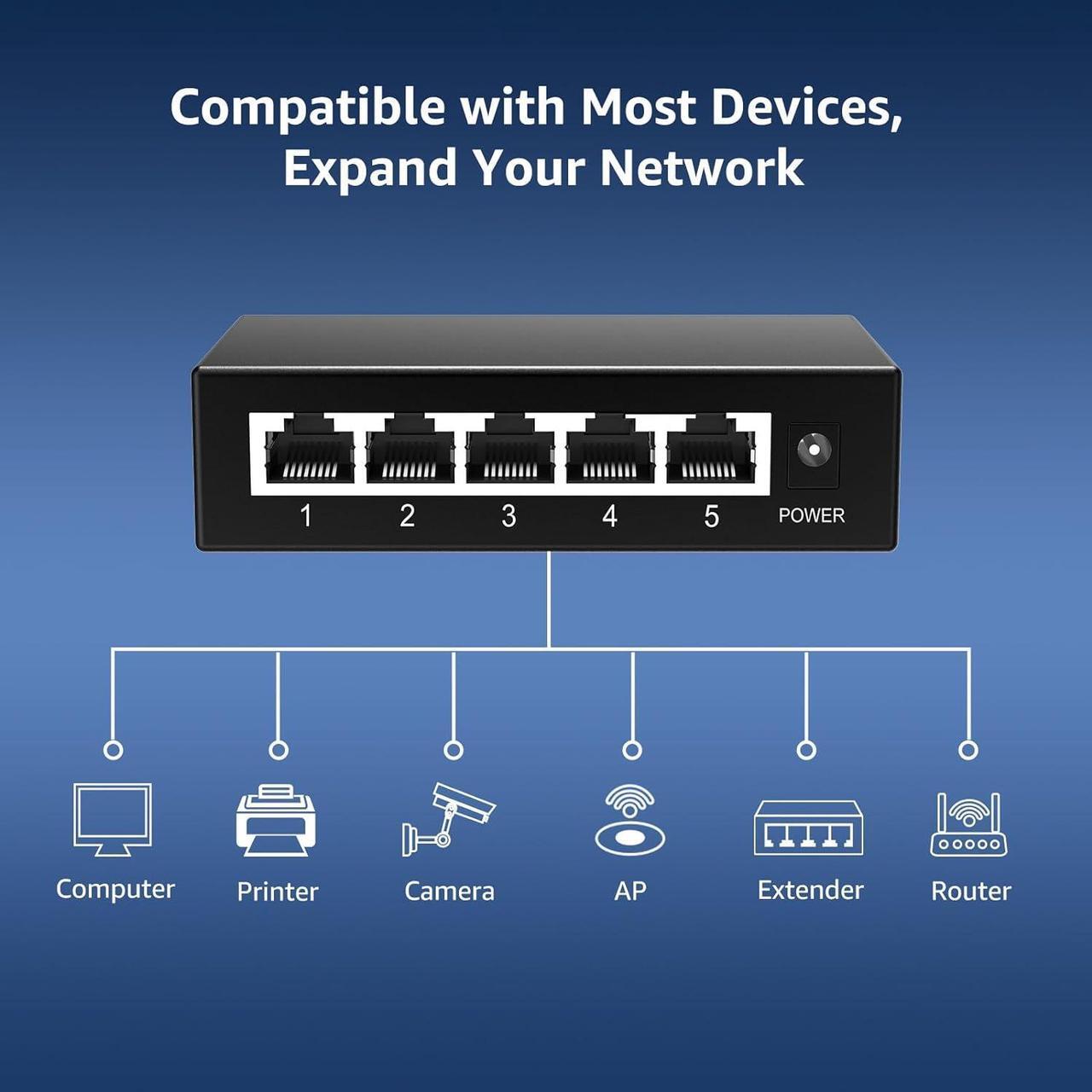 Alt view image 3 of 7 - 5-Port Gigabit Ethernet Switch, 5 Port 10/100/1000Mbps Network Ethernet Switch, 5-Port Ethernet Splitter Unmanaged, Metal Case, Mini Body, Fanless, Plug and Play, Wall-Mounted, VM-GS0500