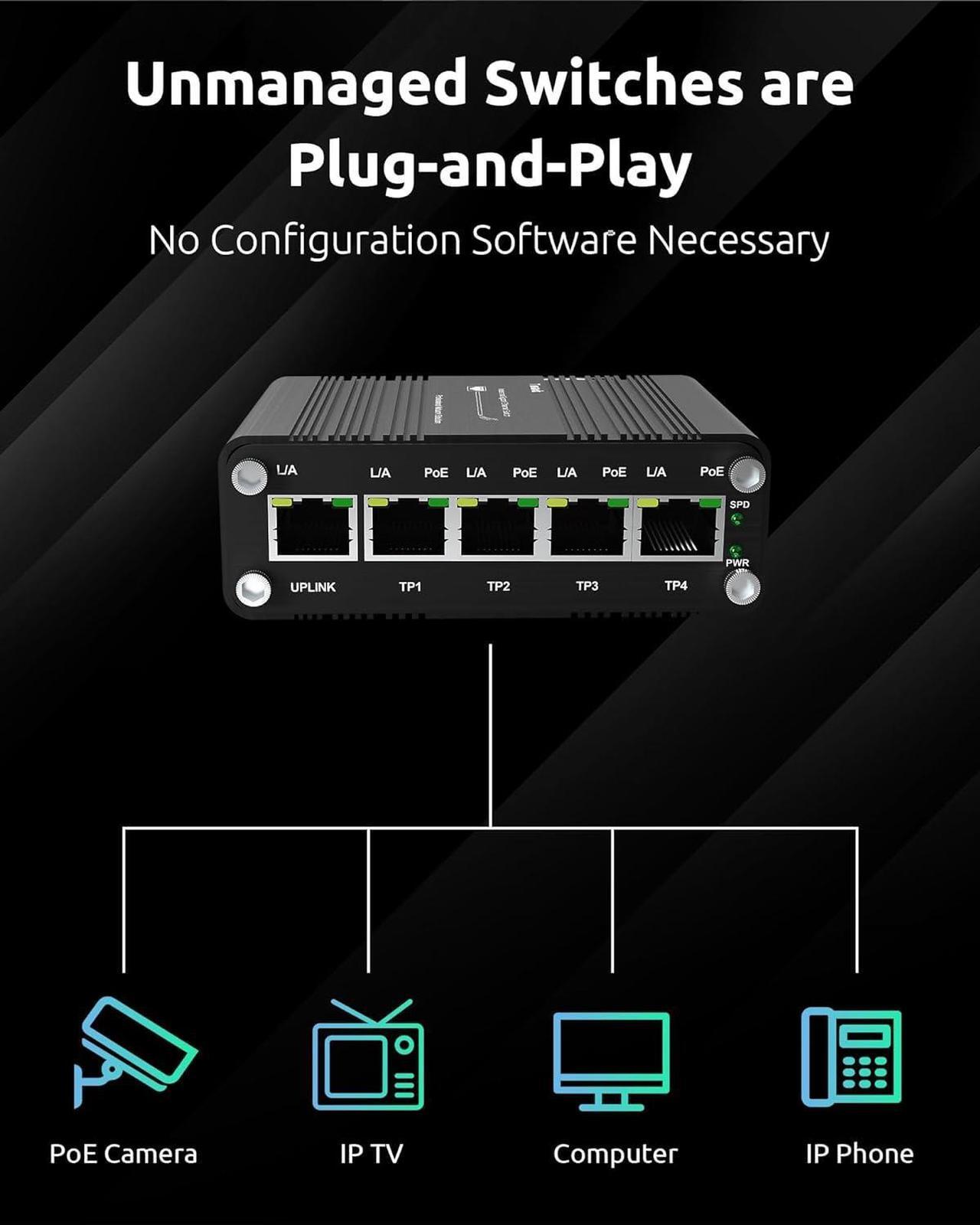 Alt view image 3 of 6 - Timaxk Industrial 5-Port Gigabit Ethernet Network Switch, PoE Optional, Network Hub, Ethernet Splitter, Traffic Optimization, Wall-Mount & DIN-Rail Installation (Power Supply Excluded)