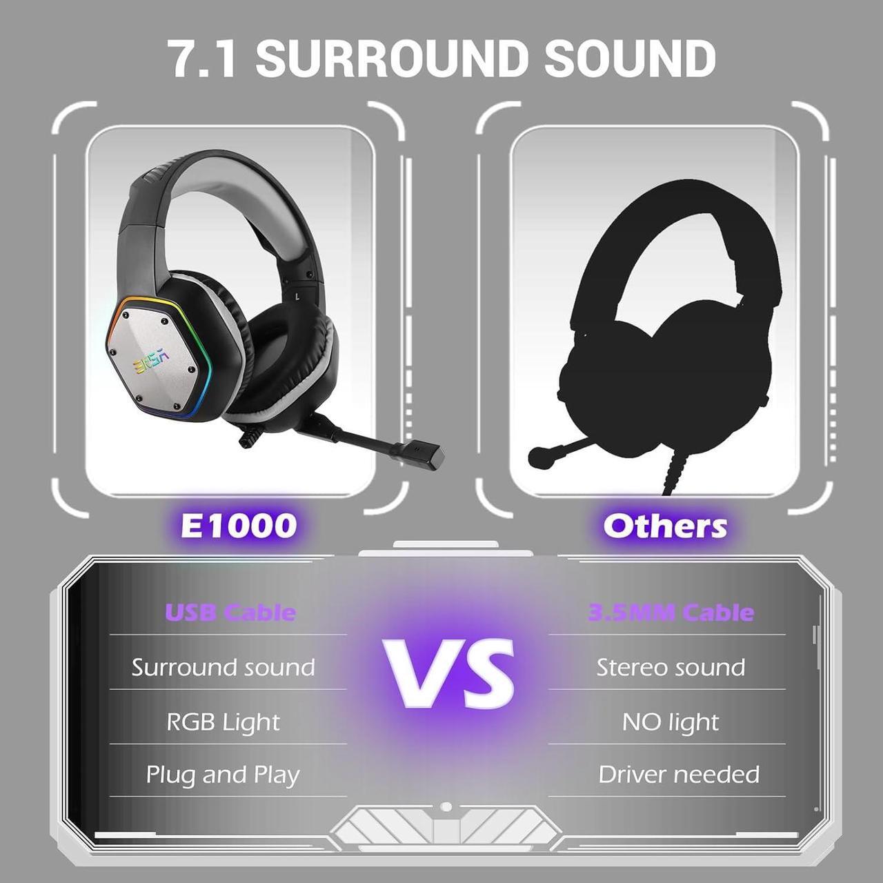 Alt view image 3 of 7 - EKSA E1000 USB Gaming Headset for PC, Computer Headphones with Microphone/Mic Noise Cancelling, 7.1 Surround Sound, RGB Light - Wired Headphones for PS4, PS5 Console, Laptop, Call Center