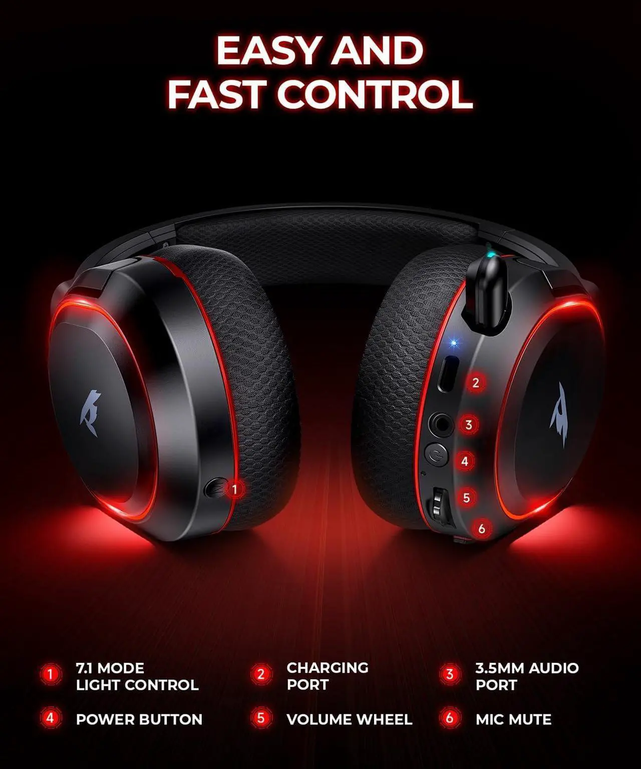 Alt view image 7 of 7 - Valorise 4 in 1 Wireless Gaming Headset, 7.1 Surround Sound,100H Playtime, 2.4Ghz Dongle & Bluetooth 5.3, Gaming Headphones with Retractable ENC Mic, RGB Light, Ergonomic Design for PS5 PS4 PC