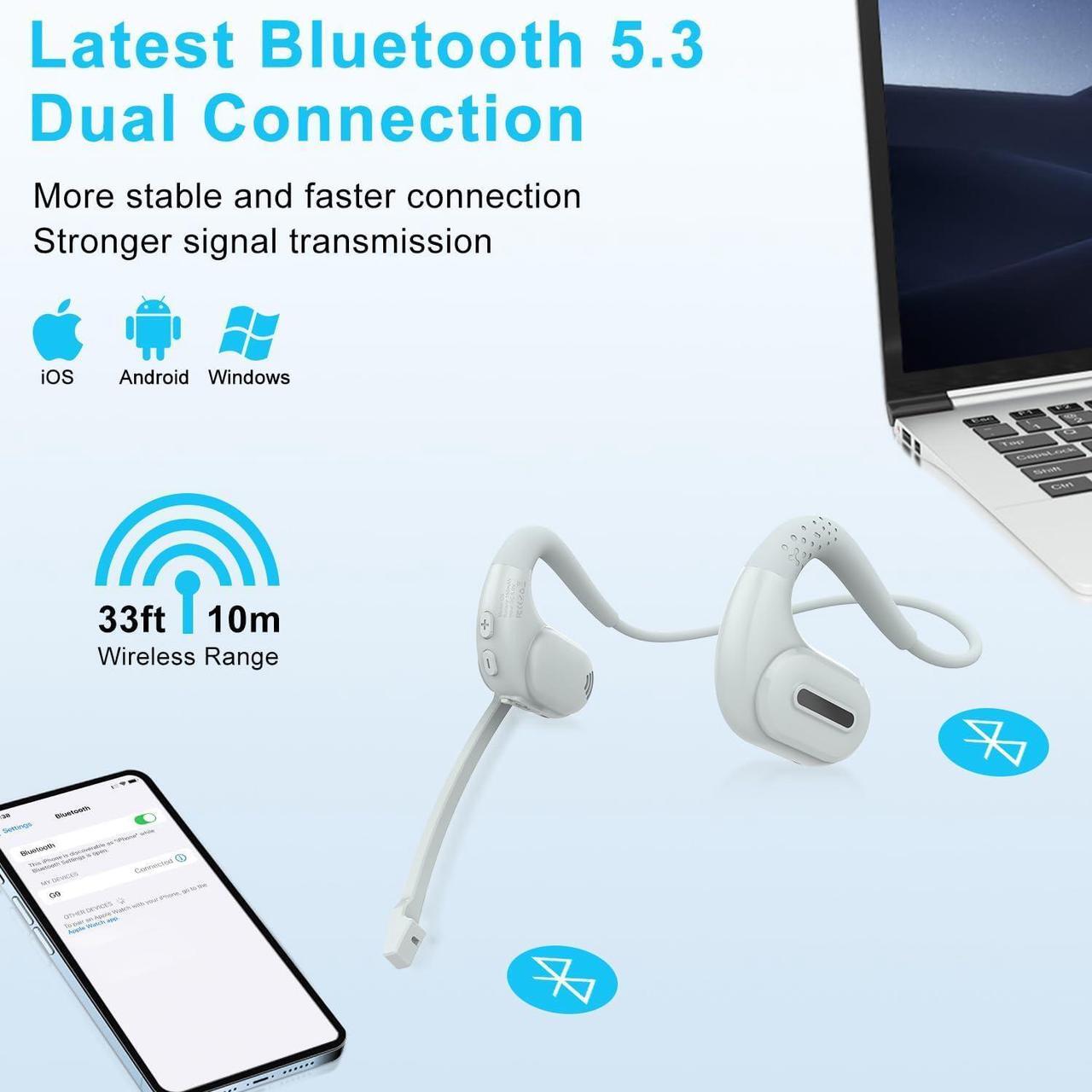 Alt view image 7 of 7 - iDIGMALL Bluetooth 5.3 Headset Wireless Eabuds w/Noise Canceling Removable Boom Microphone for Phone PC Laptop, Open Ear Headphone for Office Meeting Home Work Running, Ultra-Light & Comfort, 12H