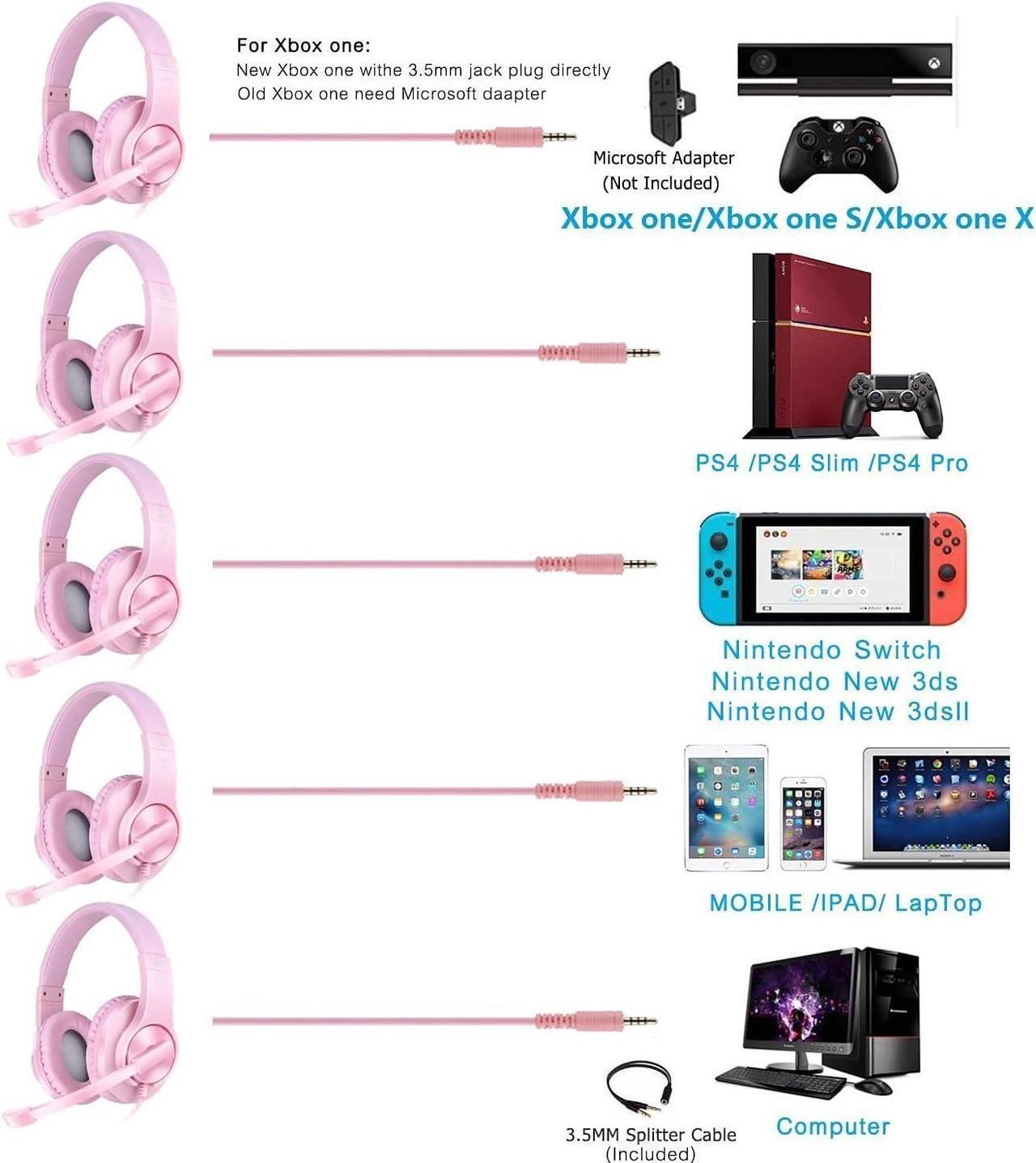 Alt view image 3 of 6 - Meedasy Kids Adults Over-Ear Gaming Headphone for Xbox One, Bass Surrounding Stereo, PS4 Gaming Headset with Microphone and Volume Control for Laptop, PC, Wired Noise Isolation (Pink)