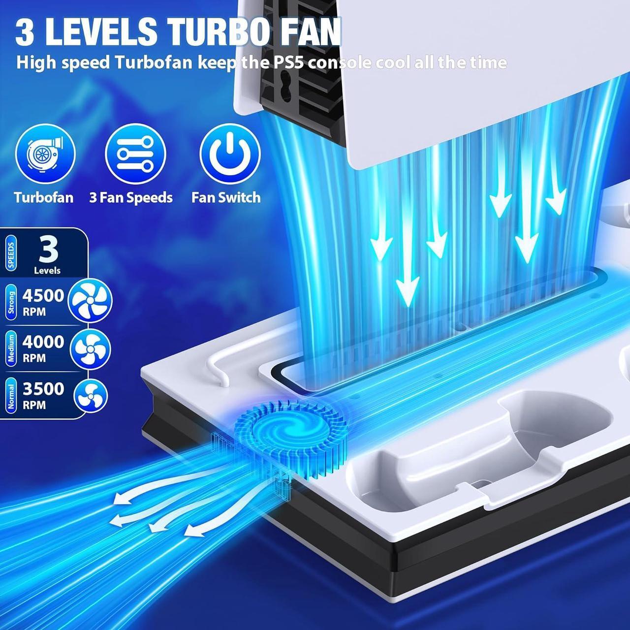 Alt view image 2 of 7 - PS5 Stand and Cooling Station with Controller Charging Station for Playsation 5 Slim/PS5, PS5 Accessories Incl. 3 Levels Cooling Fan, 3 USB Hub, Headset Holder, Media Slot for PS5 Disc/Digital Console