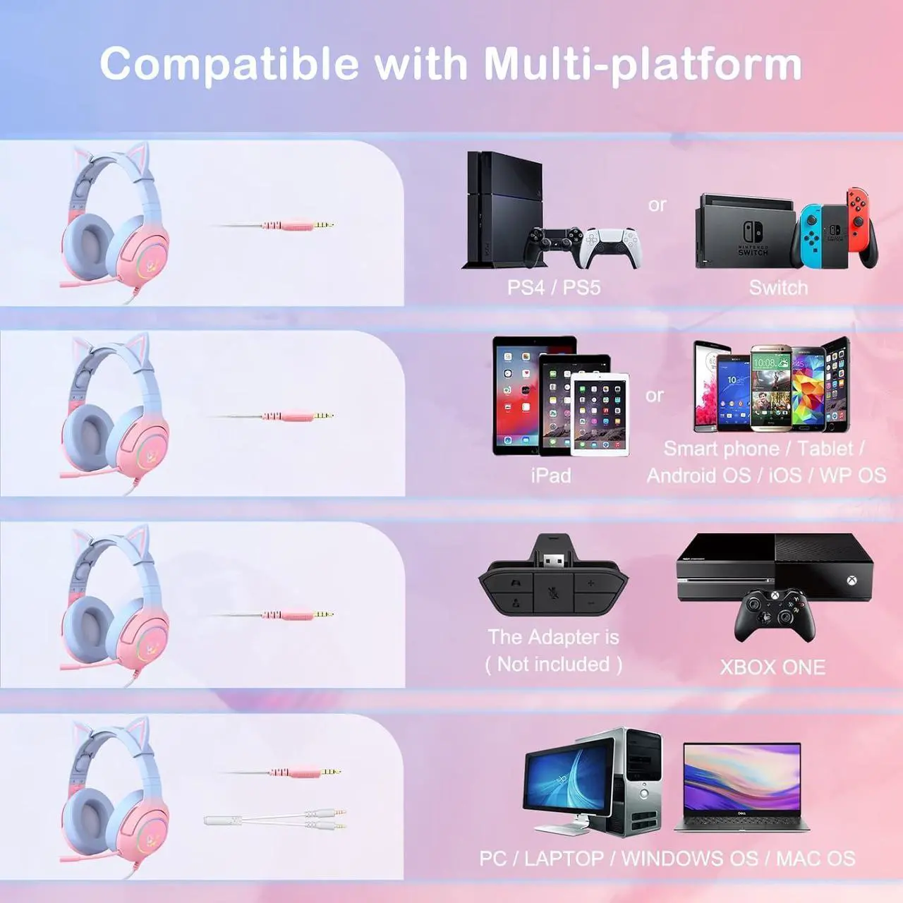 Alt view image 5 of 6 - PHNIXGAM Gaming Headset for PS4, PS5, Xbox One(No Adapter), Cat Ear Headphones with Noise Cancelling Microphone, RGB Backlight, Surround Sound for PC, Mobile Phone, Gradient Pink Blue