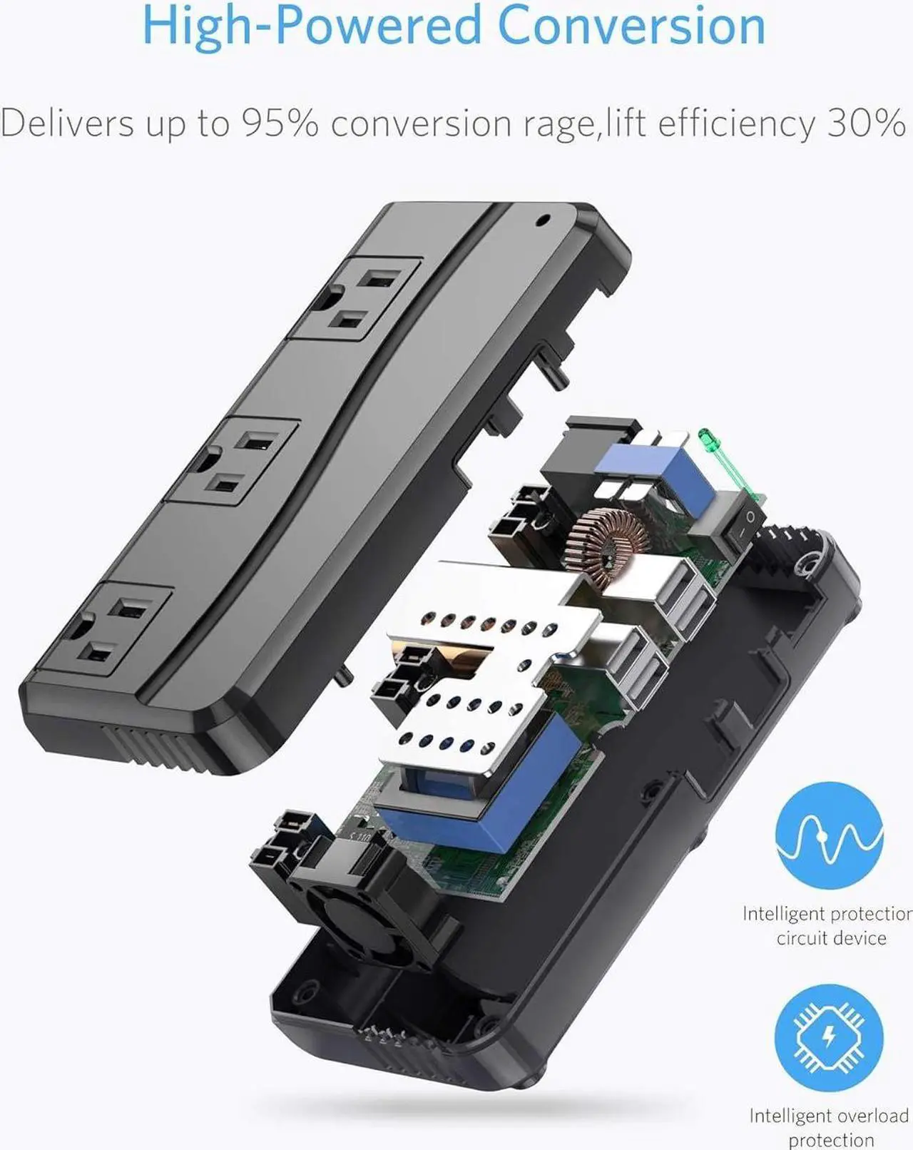 Alt view image 5 of 7 - BESTEK 250W Power Converter 3-Outlet and 4-Port USB Travel Voltage Transformer 220V to 110V with Type G/D/M/AU/US Travel Plug Adapters