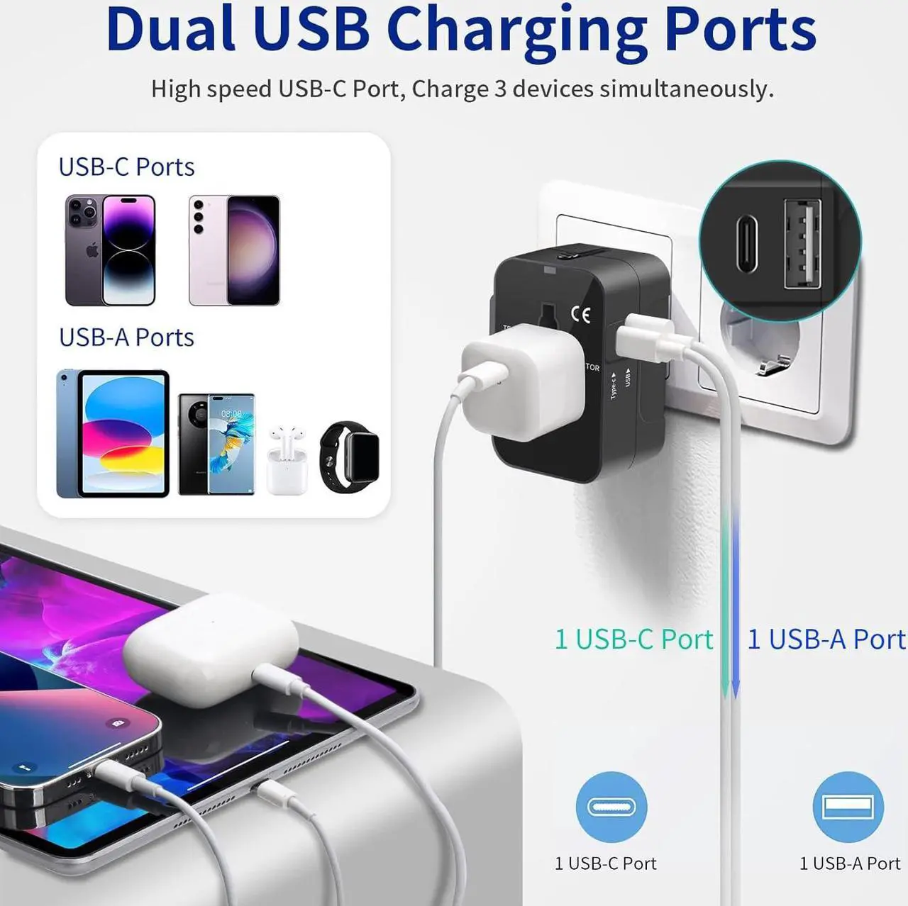 Alt view image 3 of 7 - Universal Travel Adapter, International Plug Adapter with 2 USB Ports (1 USB C), Worldwide Wall Charger AC Power Plug Converter Adaptor for US to EU UK AUS Asia