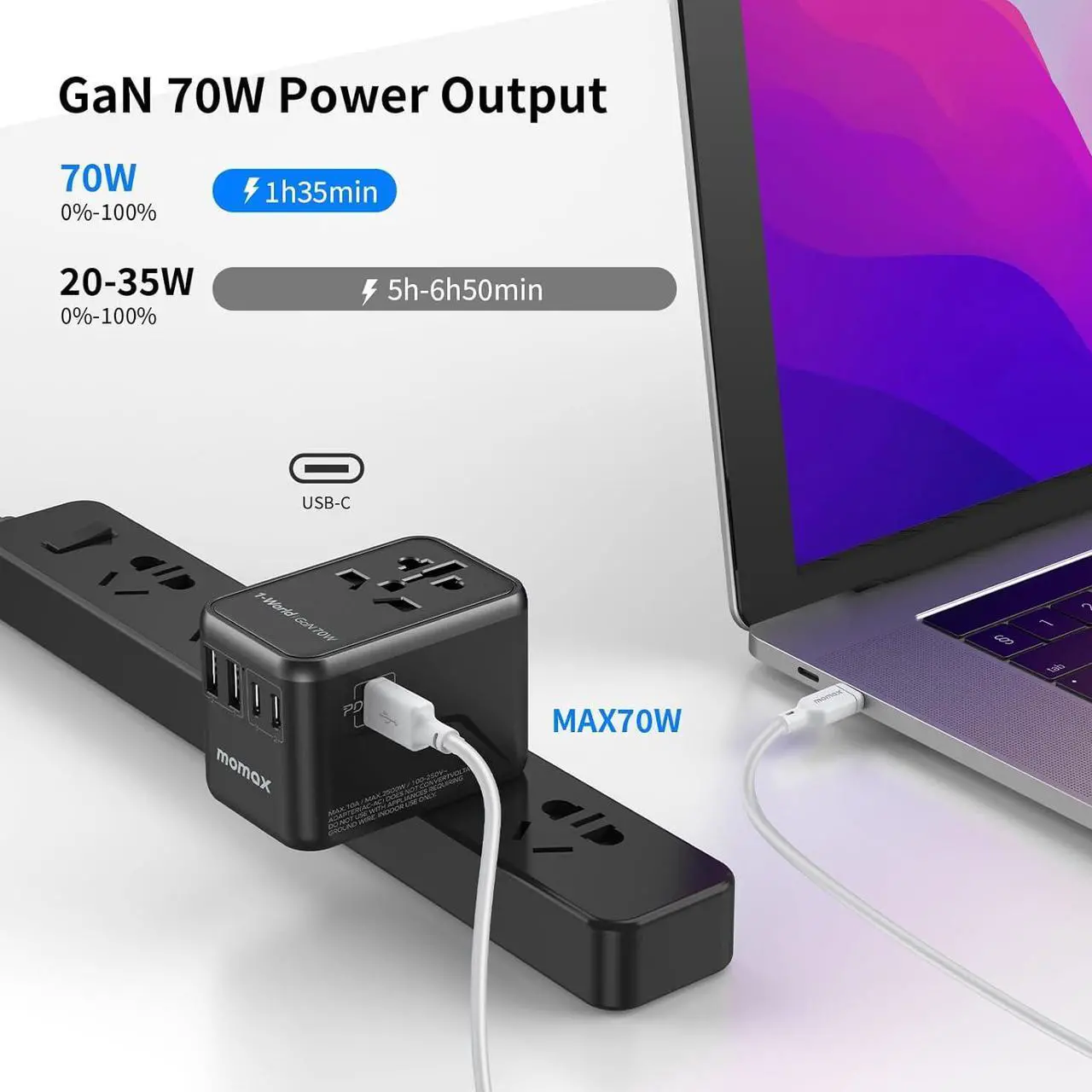 Alt view image 2 of 7 - MOMAX Universal Travel Adapter, 70W GaN International Power Adapter with UK,EU,AU,US Plugs, 3USB-C PD & 2USB-A QC Worldwide Travel Plug Adapter, International Adapter for Laptops Phones Vision Pro