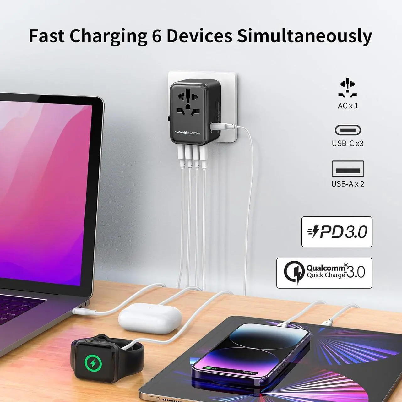 Alt view image 5 of 7 - MOMAX Universal Travel Adapter, 70W GaN International Power Adapter with UK,EU,AU,US Plugs, 3USB-C PD & 2USB-A QC Worldwide Travel Plug Adapter, International Adapter for Laptops Phones Vision Pro