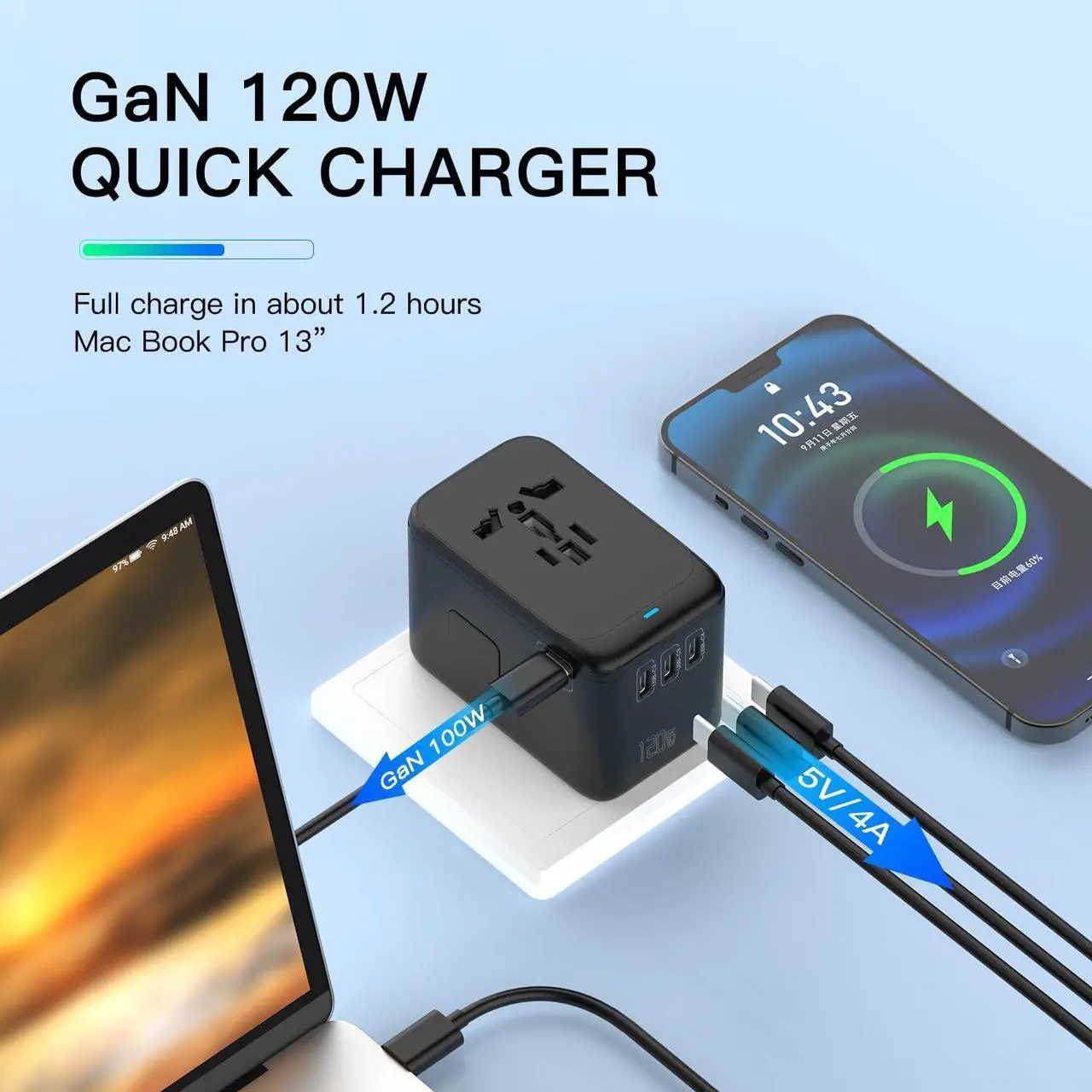 Alt view image 2 of 7 - 120W International Travel Adapter, 4USB-C & 1USB-A Worldwide Power Adapter, GaN Fast Charger with UK EU AU US Plugs, All-in-One International Converter for Tablets Phones