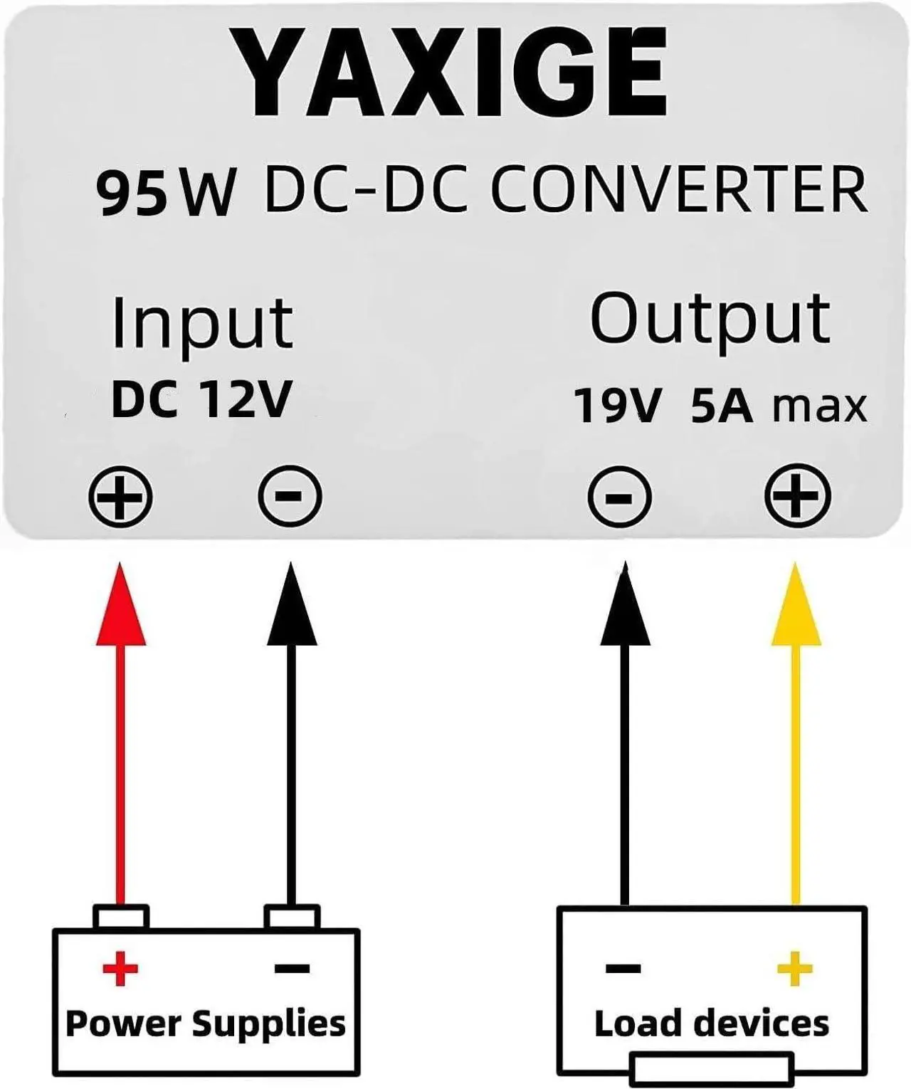 Alt view image 2 of 7 - 12v to 19v 5A 95W Boost Converter DC Power Adapter, Suitable for Cars, Trucks, Ships, LED Light Strips