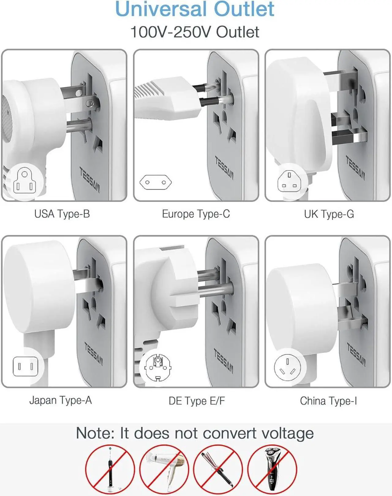 Alt view image 4 of 7 - TESSAN Universal Travel Adapter, International Power Adapter 5.6A 28W 3 USB C 2 USB A Ports, Travel Worldwide Plug Adaptor, Outlet Wall Charger for Europe UK EU AUS (Type C/G/A/I)