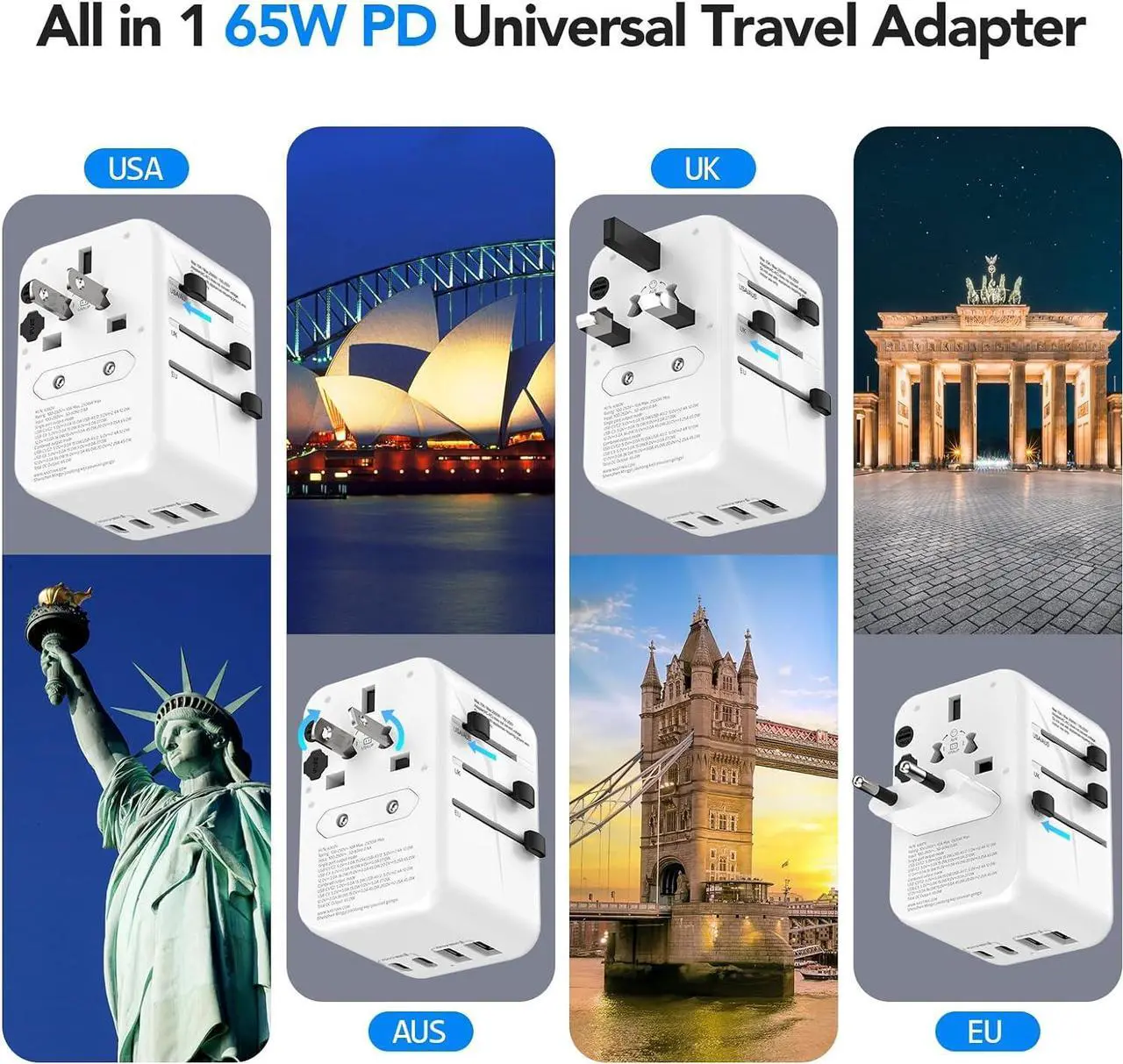 Alt view image 2 of 7 - NASTIMA 65W Universal Travel Adapter Worldwide, 3USB-C PD & 2USB-A QC Travel Charger, GaN III Technology for Laptops Tablets Phones with UK,EU,AU,US Plugs (Type G/C/I/A)