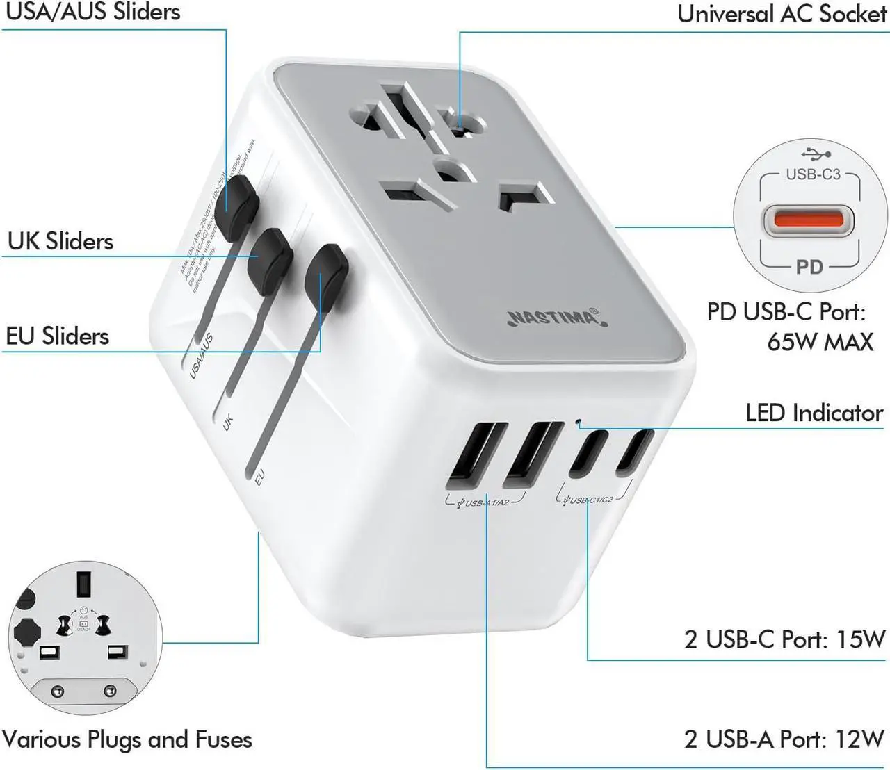 Alt view image 5 of 7 - NASTIMA 65W Universal Travel Adapter Worldwide, 3USB-C PD & 2USB-A QC Travel Charger, GaN III Technology for Laptops Tablets Phones with UK,EU,AU,US Plugs (Type G/C/I/A)