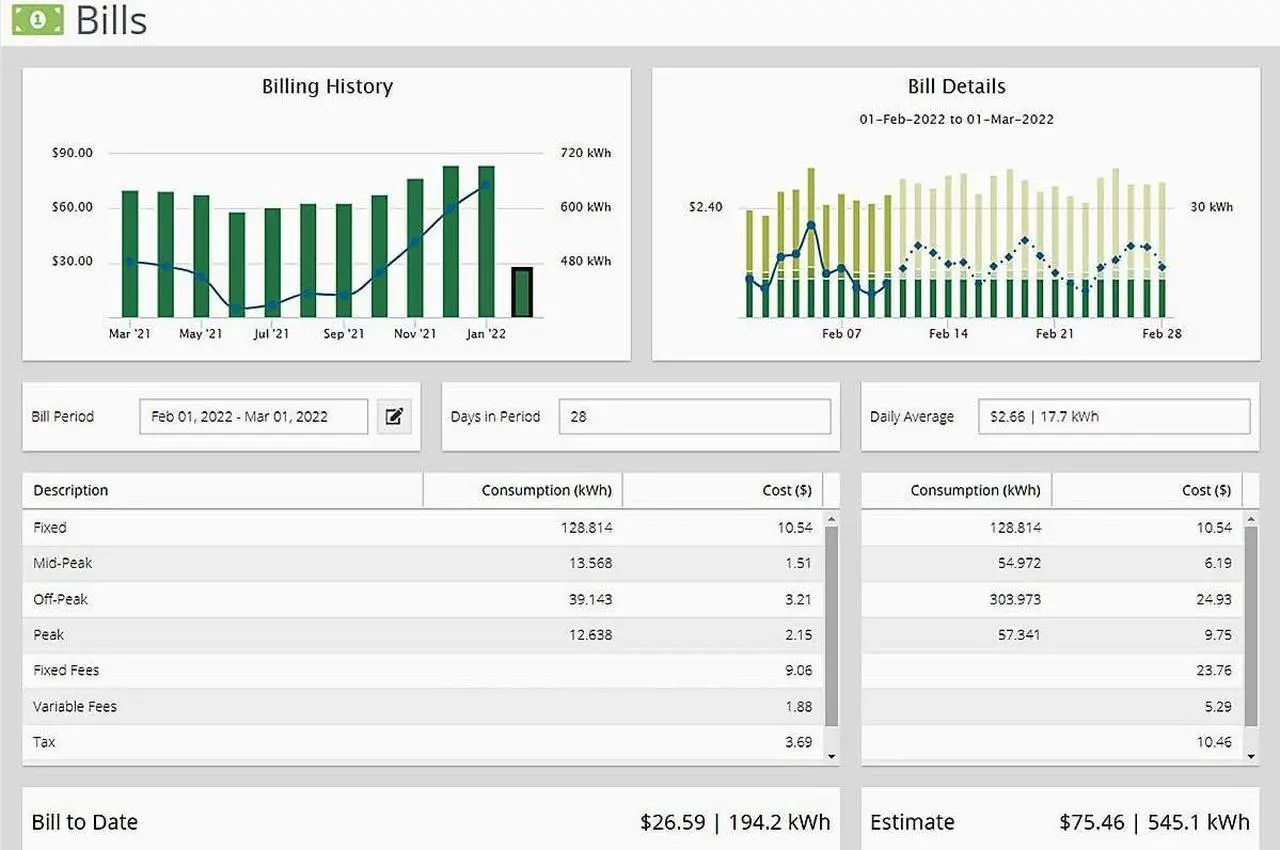 Alt view image 2 of 6 - Eyedro Home Energy Monitor | Solar Energy/Net Metering | Save on Electricity | Bills & Reports | Real-Time Energy Data & History | EYEDRO-HOME Ethernet or WiFi Connect | (Replaces EYEFI-2)