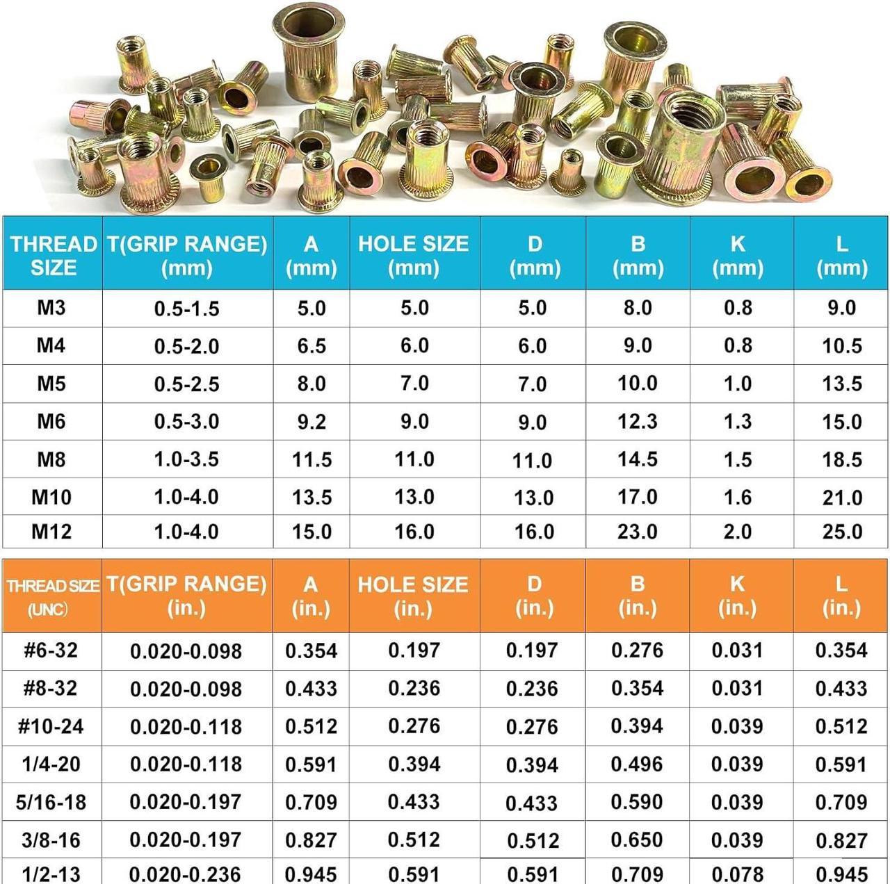 Alt view image 2 of 7 - Trivd Frol Rivet Nut Tool Kit, 830pcs SAE/Metric Rivet Nut Assortment Kit #6-32, 8-32, 10-24, 1/4-20, 5/16-18, 3/8-16, 1/2-13, w Galvanized Carbon Steel Flat Head Threaded Insert Nuts (SAE - 830pcs)
