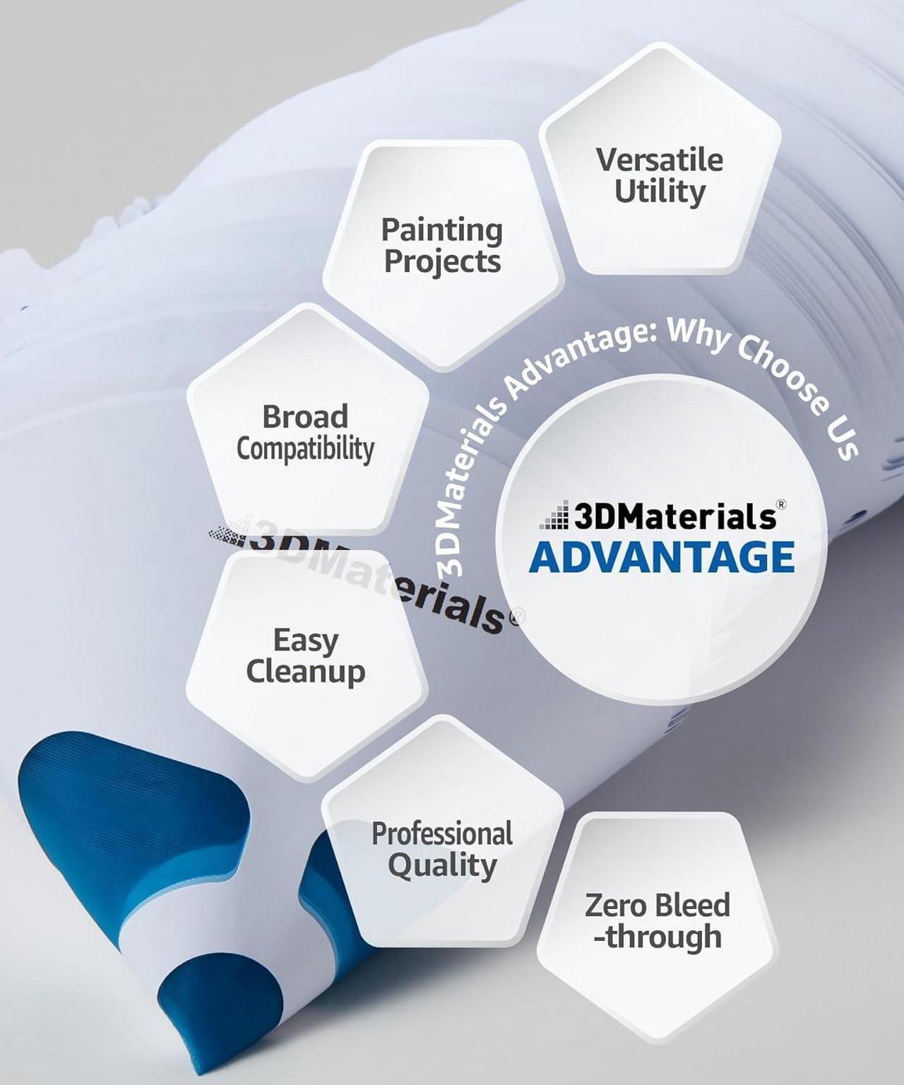 Alt view image 5 of 7 - SuperFilter 100 pcs, Disposable Filter, 3D Printer Resin and Paint Strainer, Made in Korea by 3DMaterials